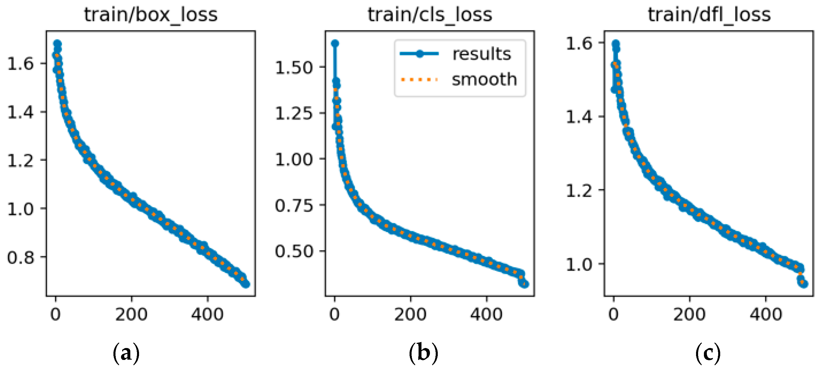 Sensors 25 06246 g013a