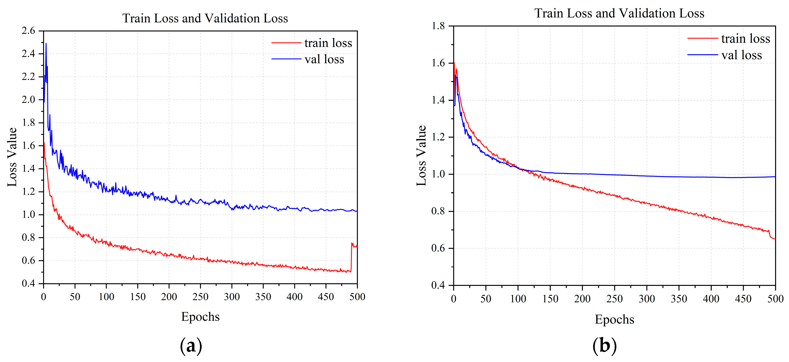 Sensors 25 06246 g014
