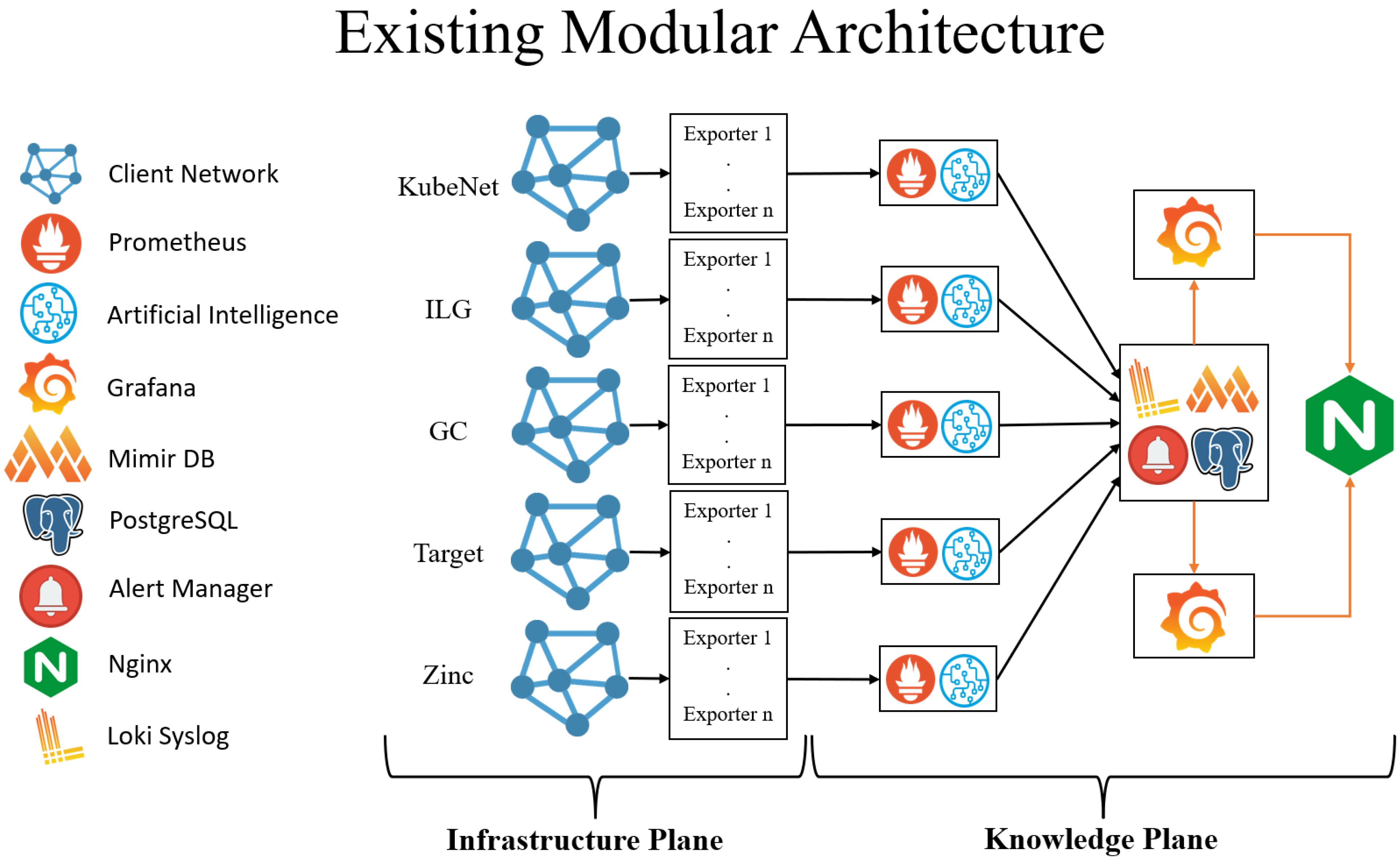 Sensors 25 06248 g002