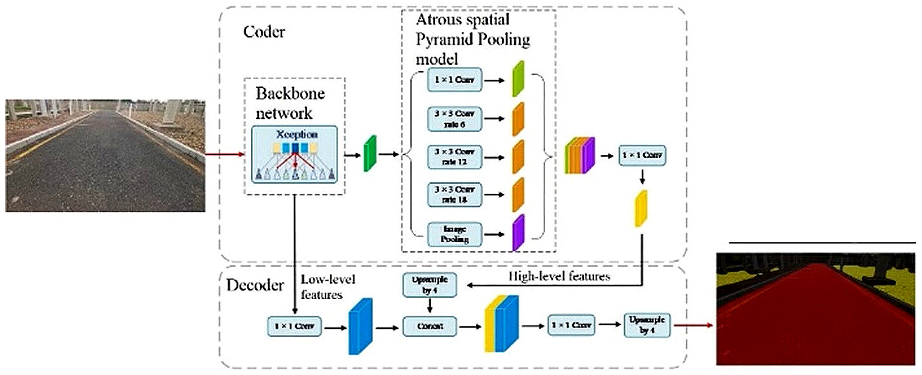 Sensors 25 06252 g004
