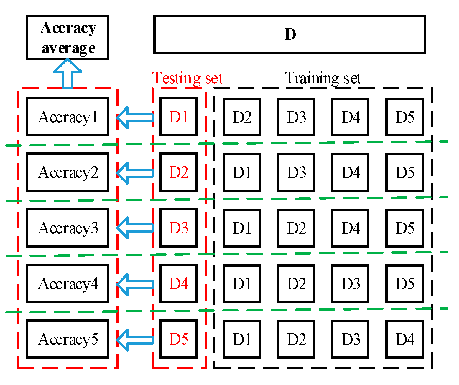 Sensors 25 06254 g005