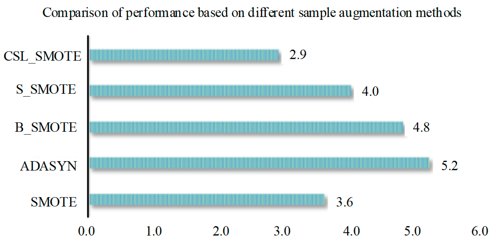 Sensors 25 06254 g013
