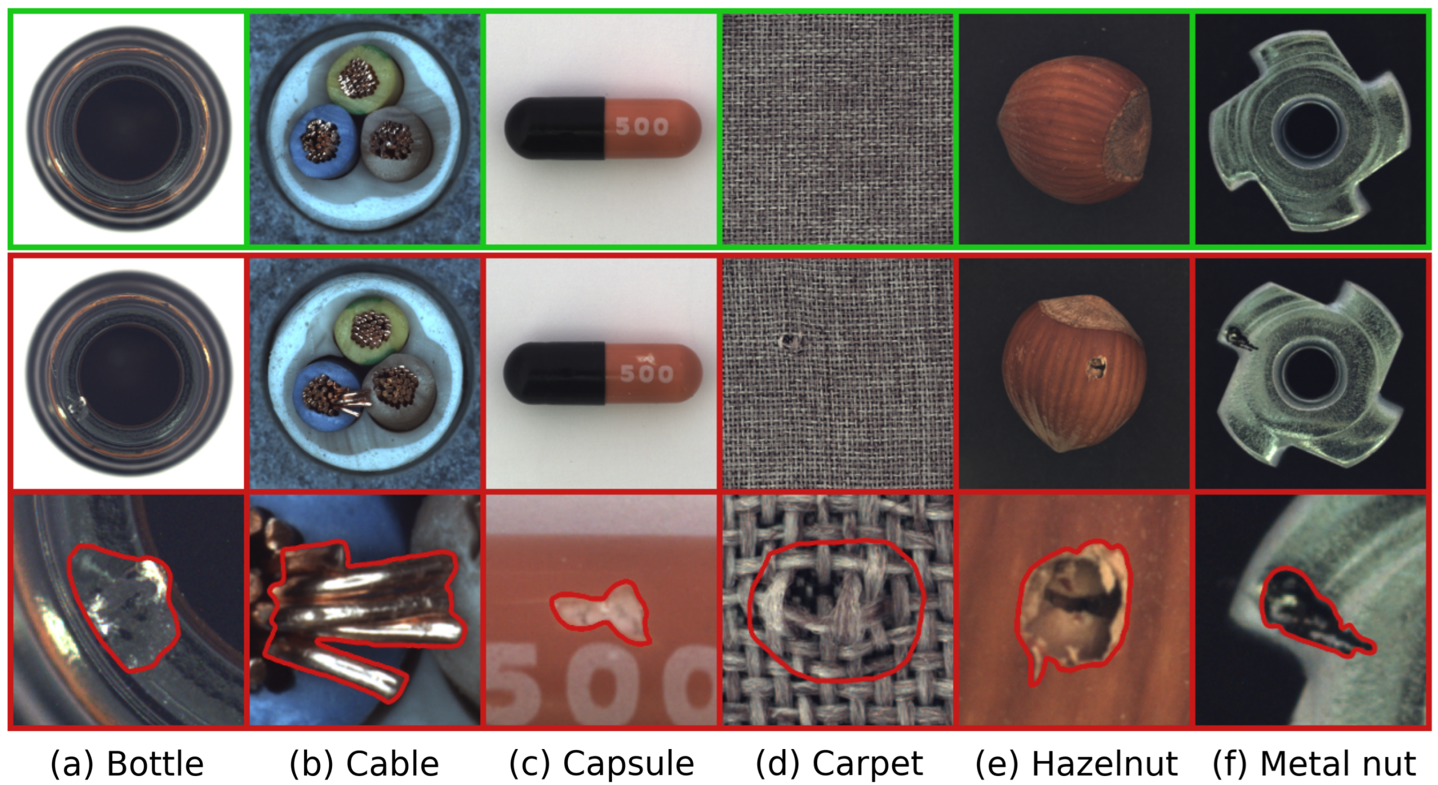 Sensors 25 06255 g003