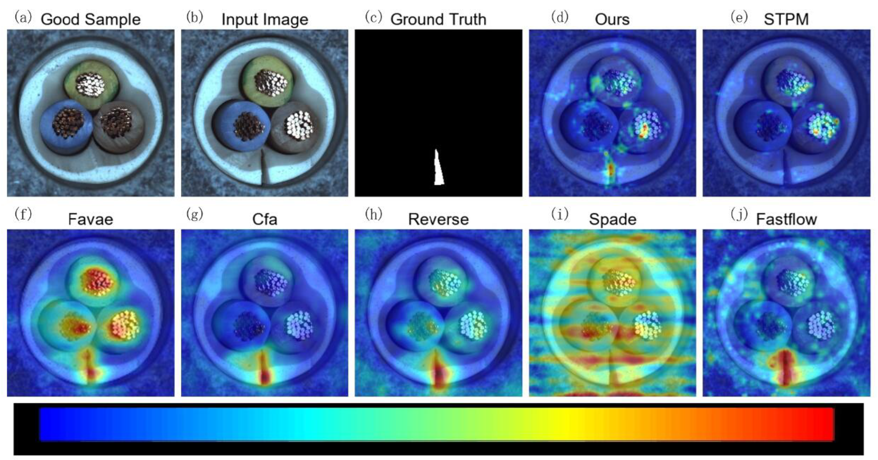 Sensors 25 06255 g006 Sensors 25 06255 g006