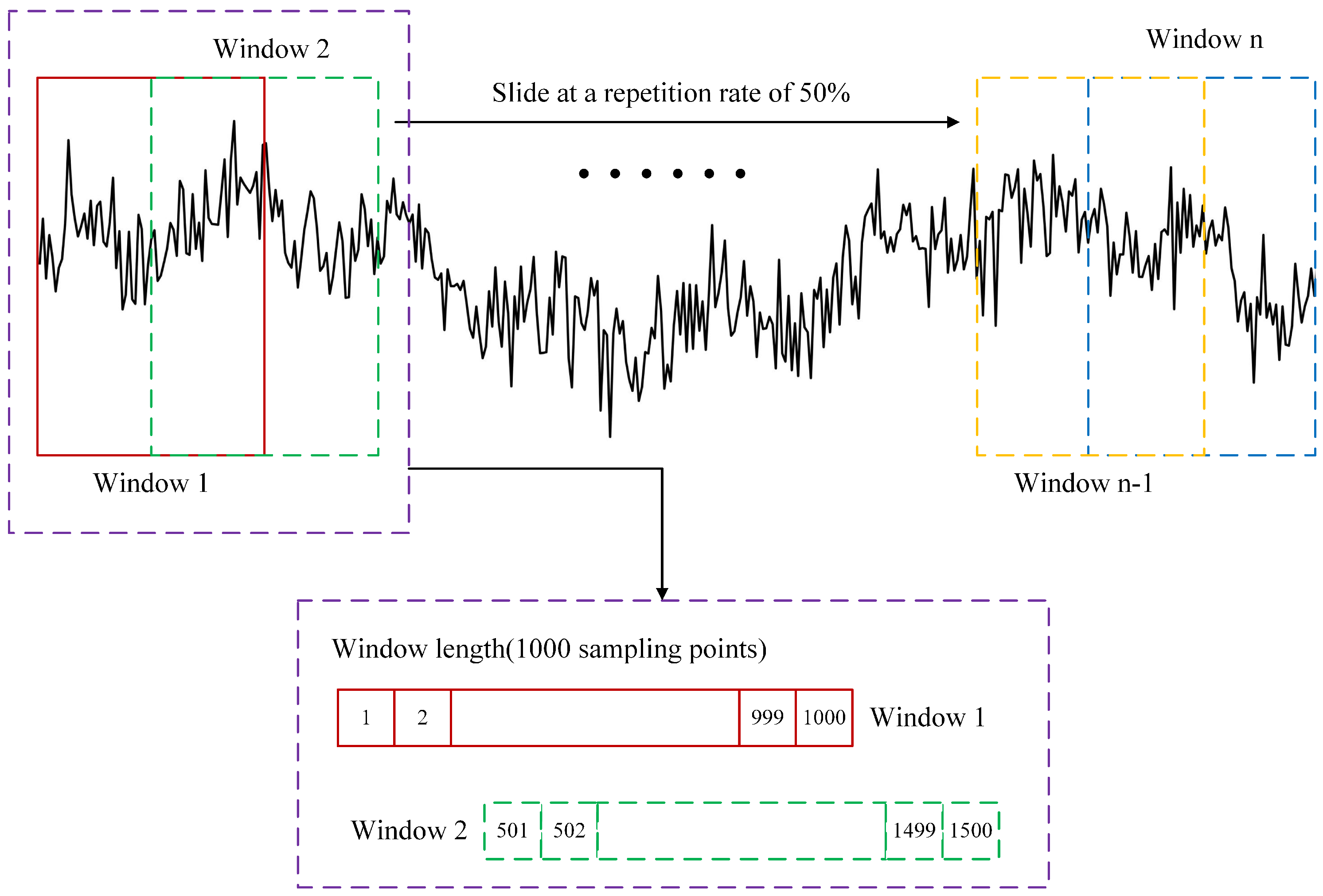 Sensors 25 06256 g002 Sensors 25 06256 g002