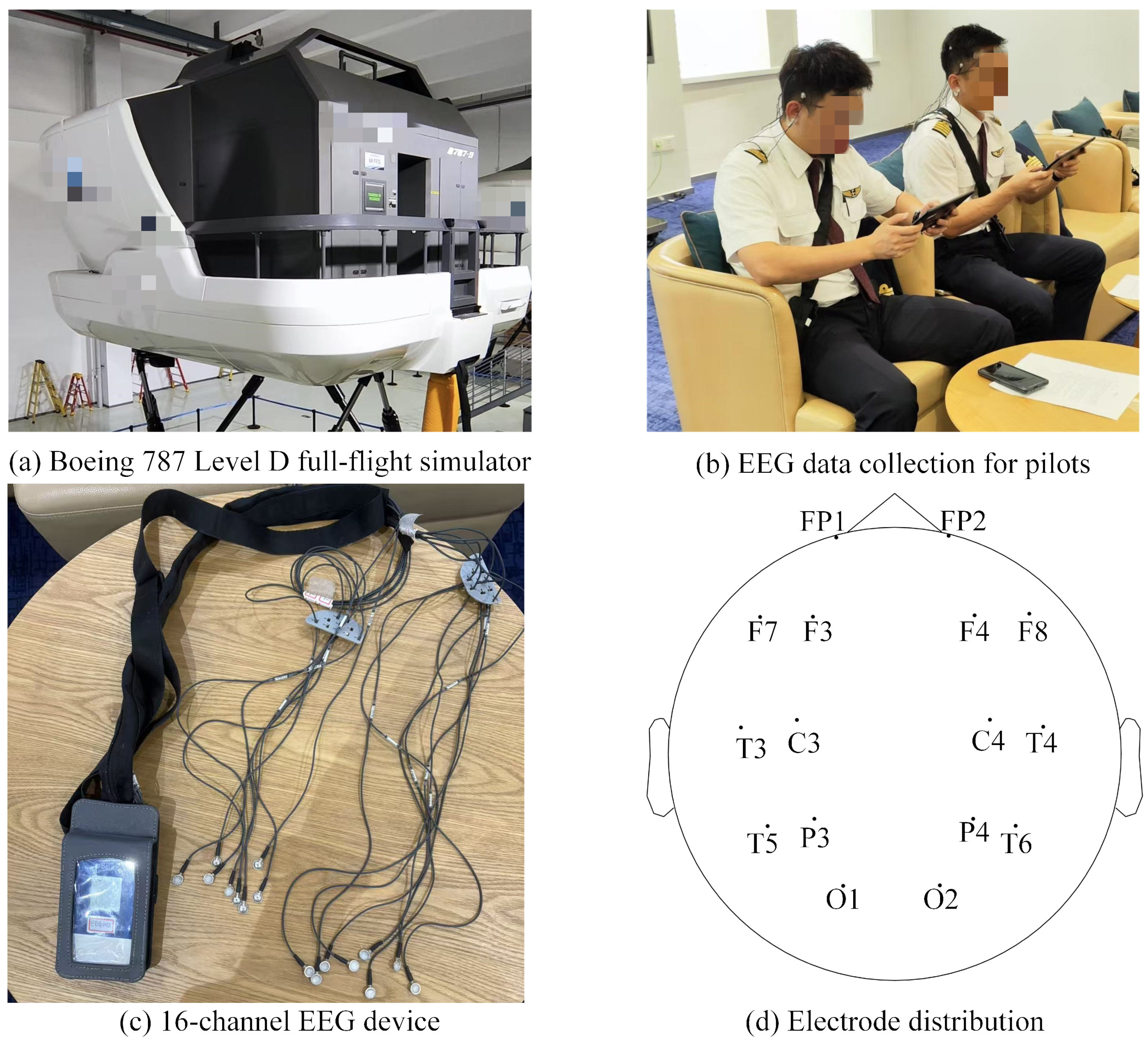 Sensors 25 06256 g004 Sensors 25 06256 g004