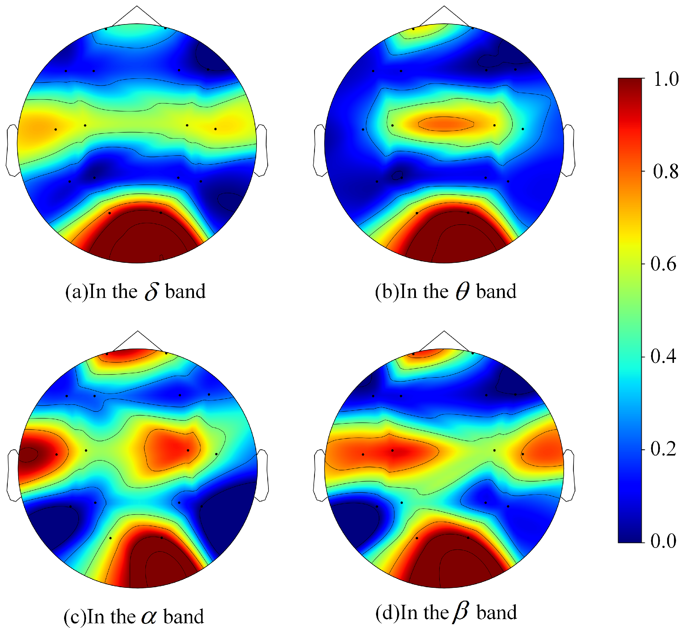 Sensors 25 06256 g006 Sensors 25 06256 g006