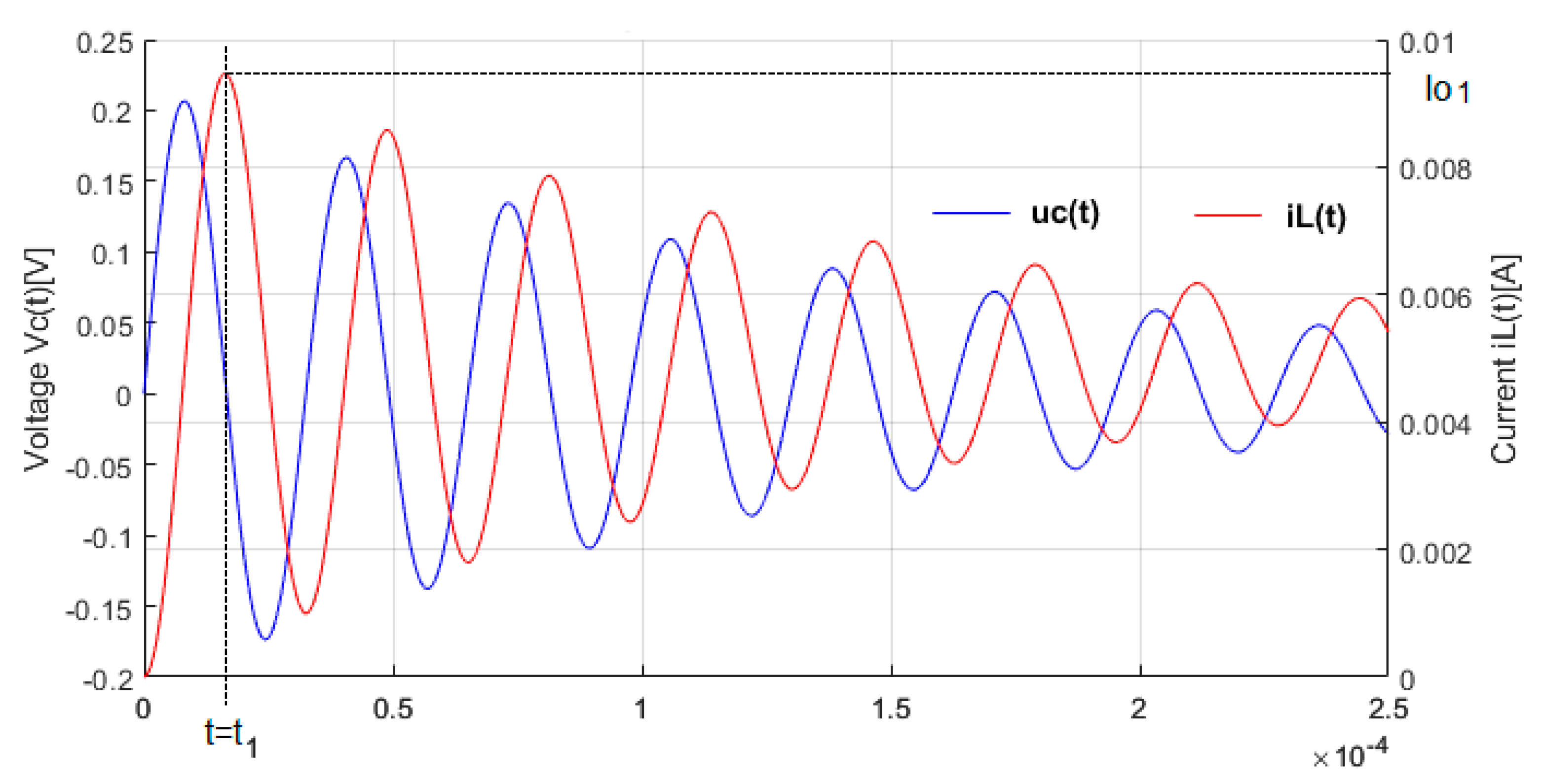 Sensors 25 06258 g004