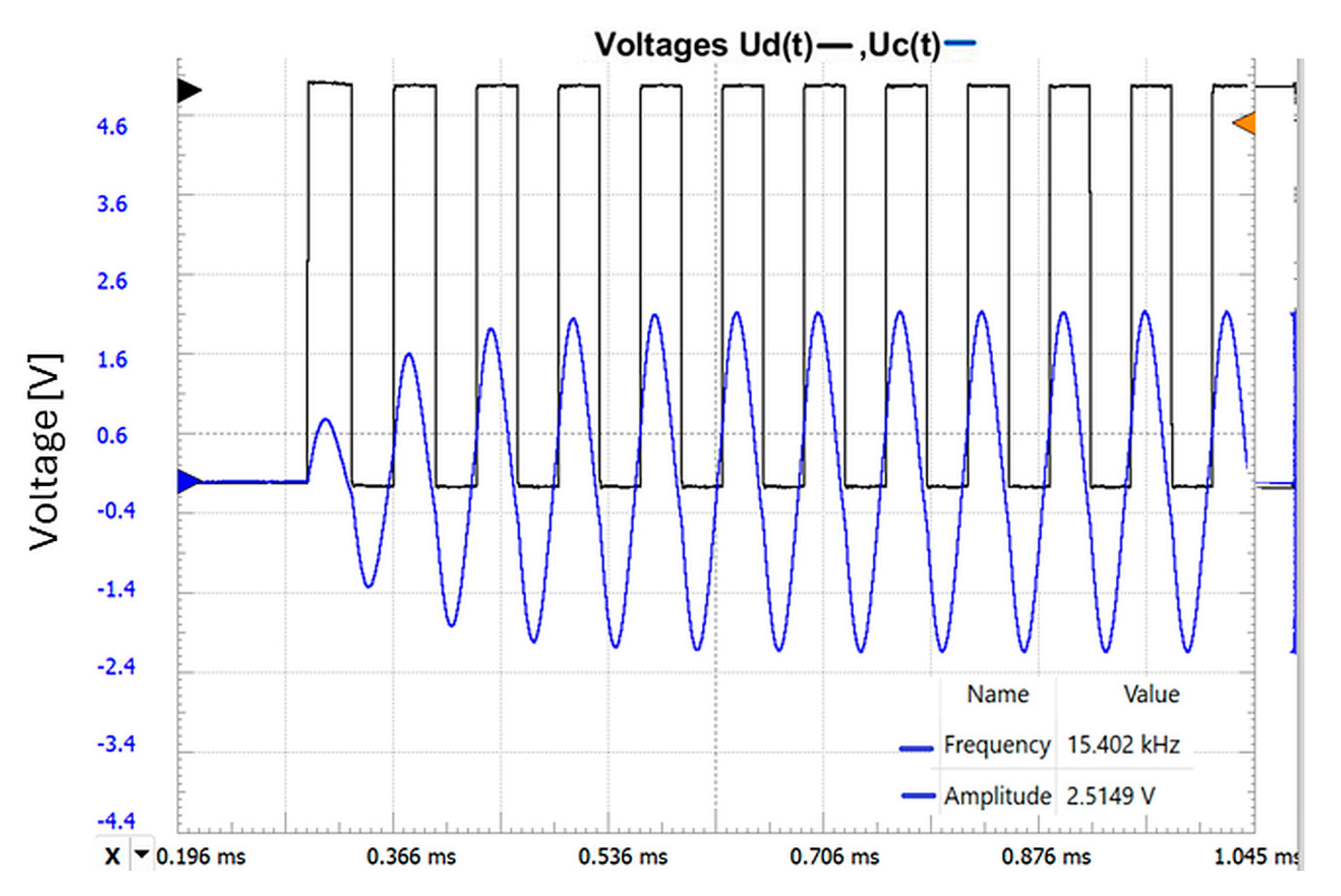 Sensors 25 06258 g007