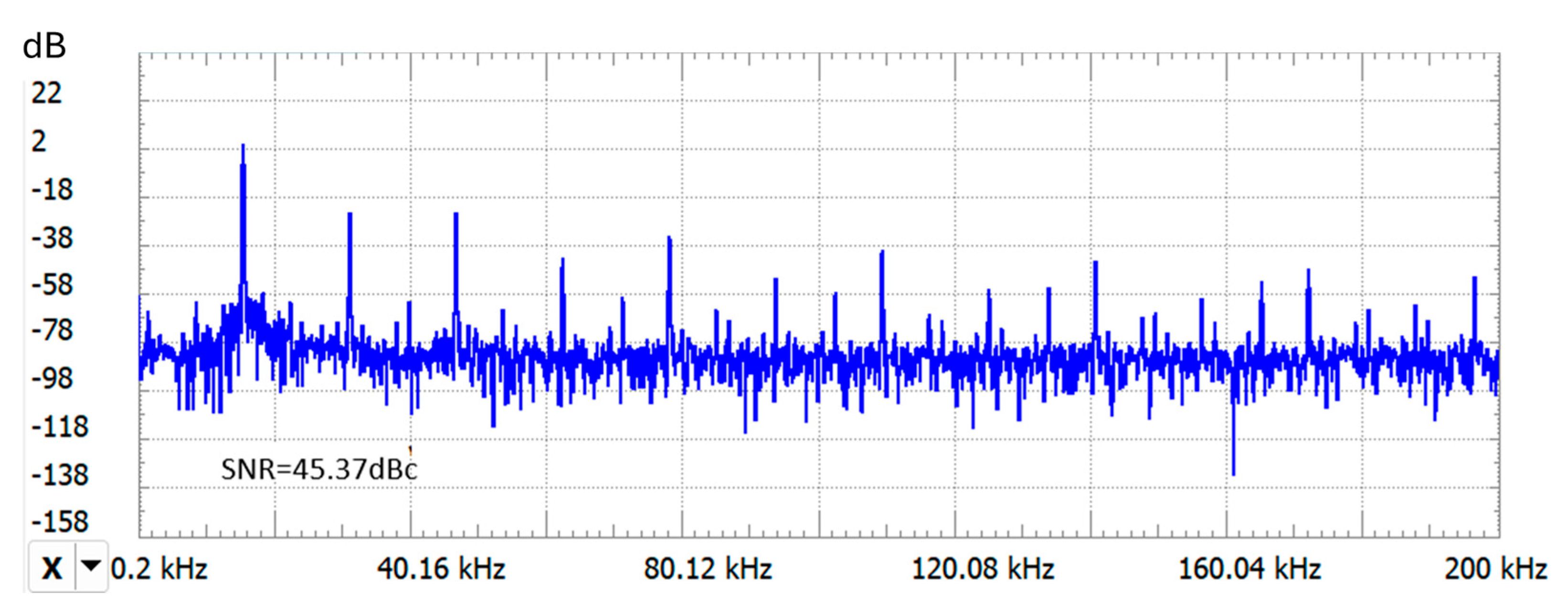 Sensors 25 06258 g008
