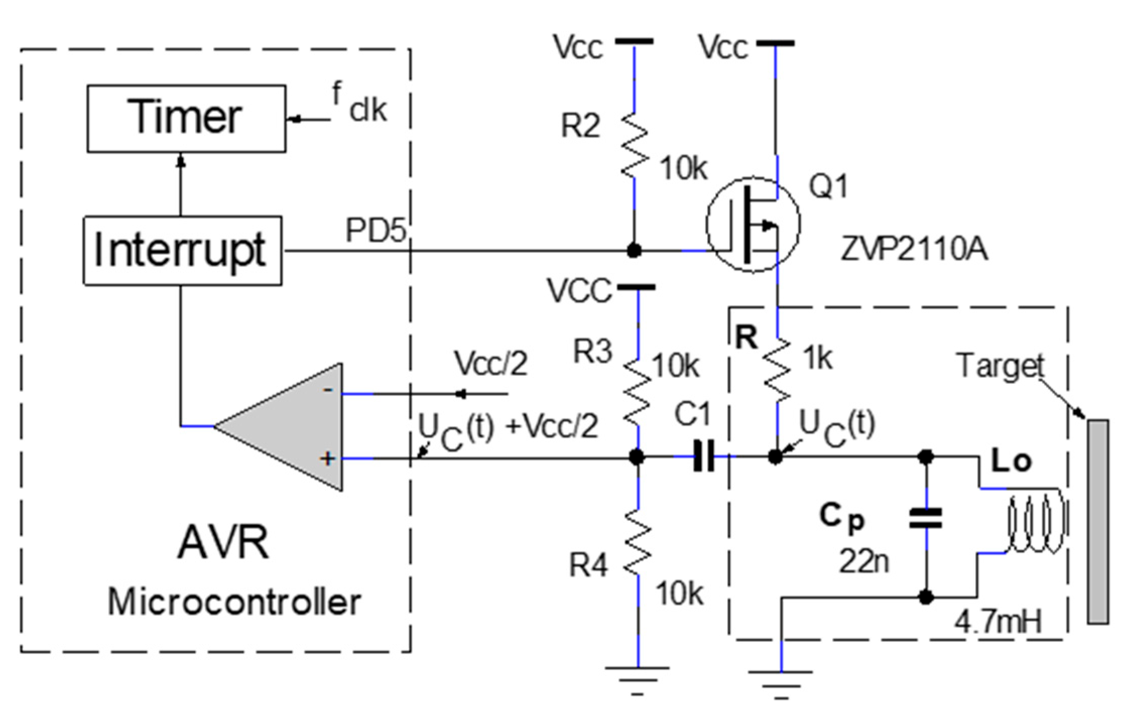 Sensors 25 06258 g013