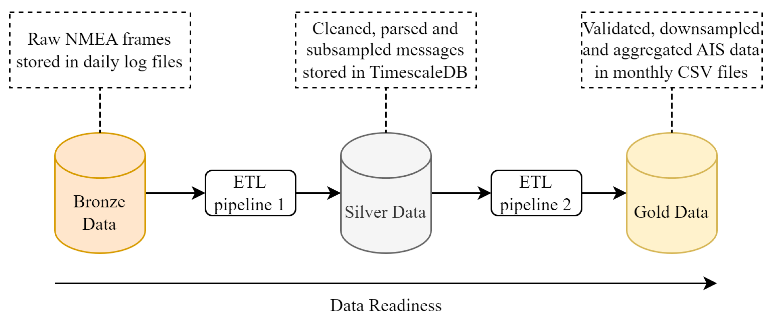 Sensors 25 06259 g004