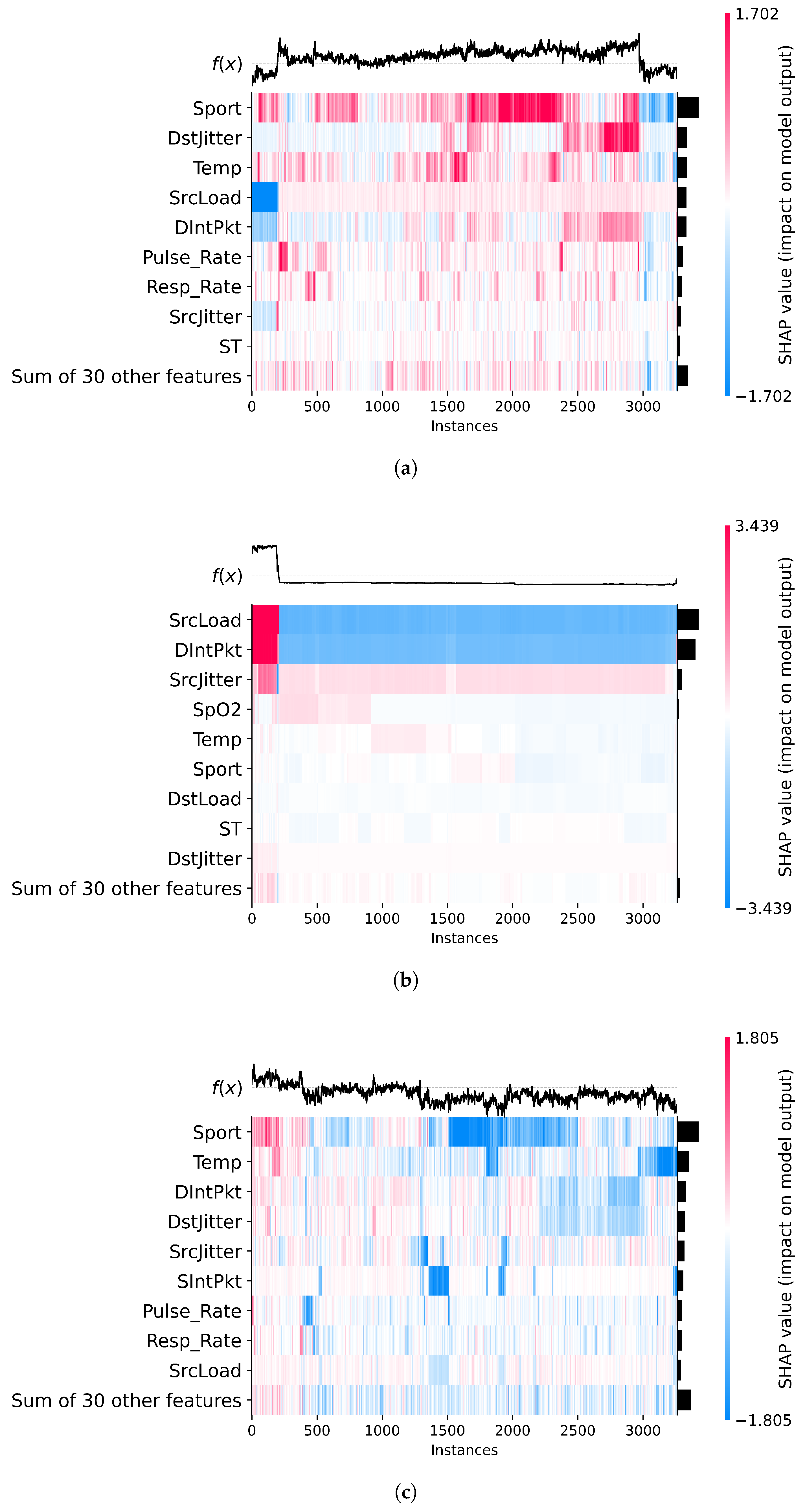 Sensors 25 06261 g007 Sensors 25 06261 g007