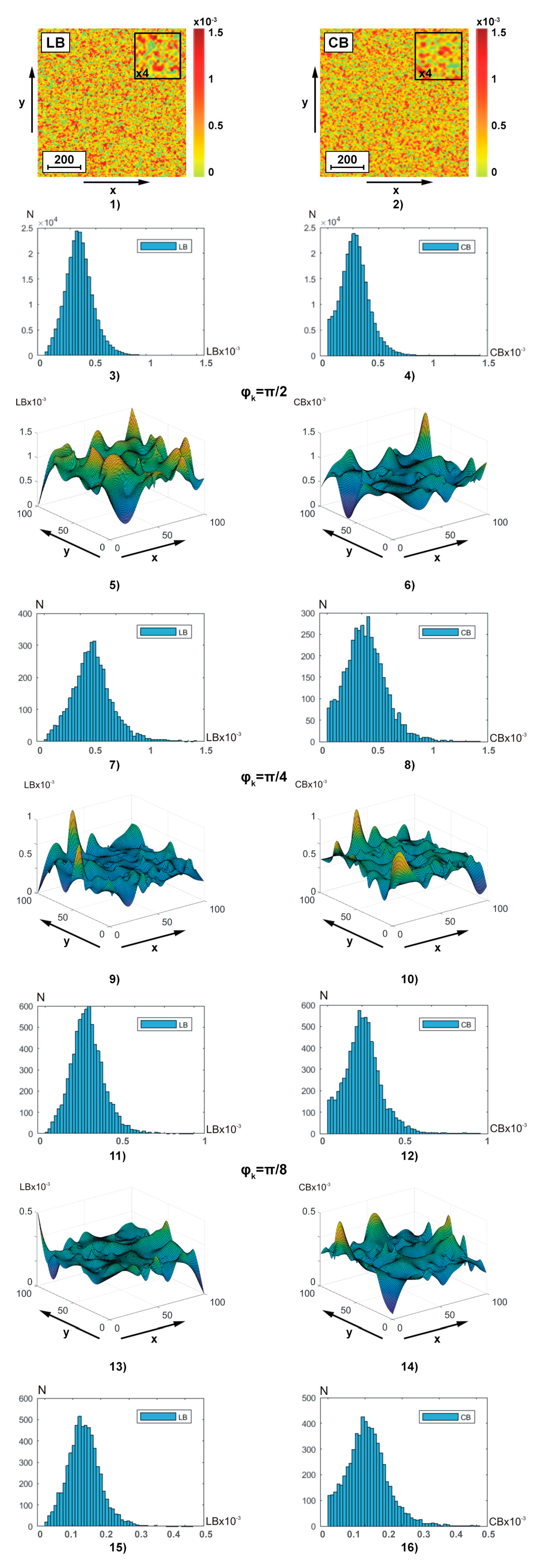 Sensors 25 06262 g003 Sensors 25 06262 g003