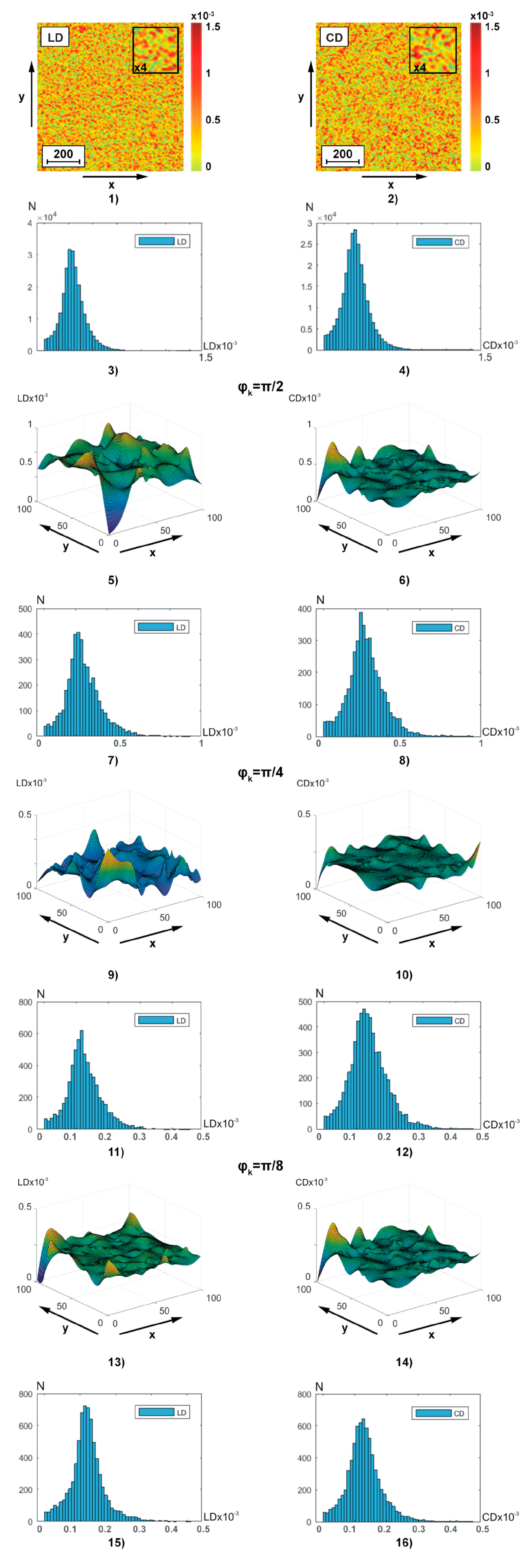 Sensors 25 06262 g004 Sensors 25 06262 g004