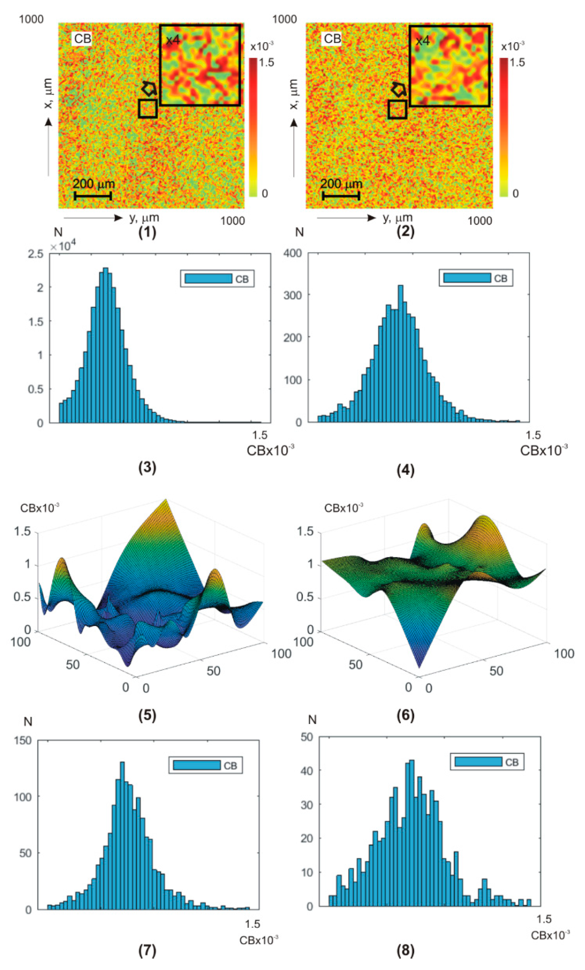 Sensors 25 06262 g006 Sensors 25 06262 g006