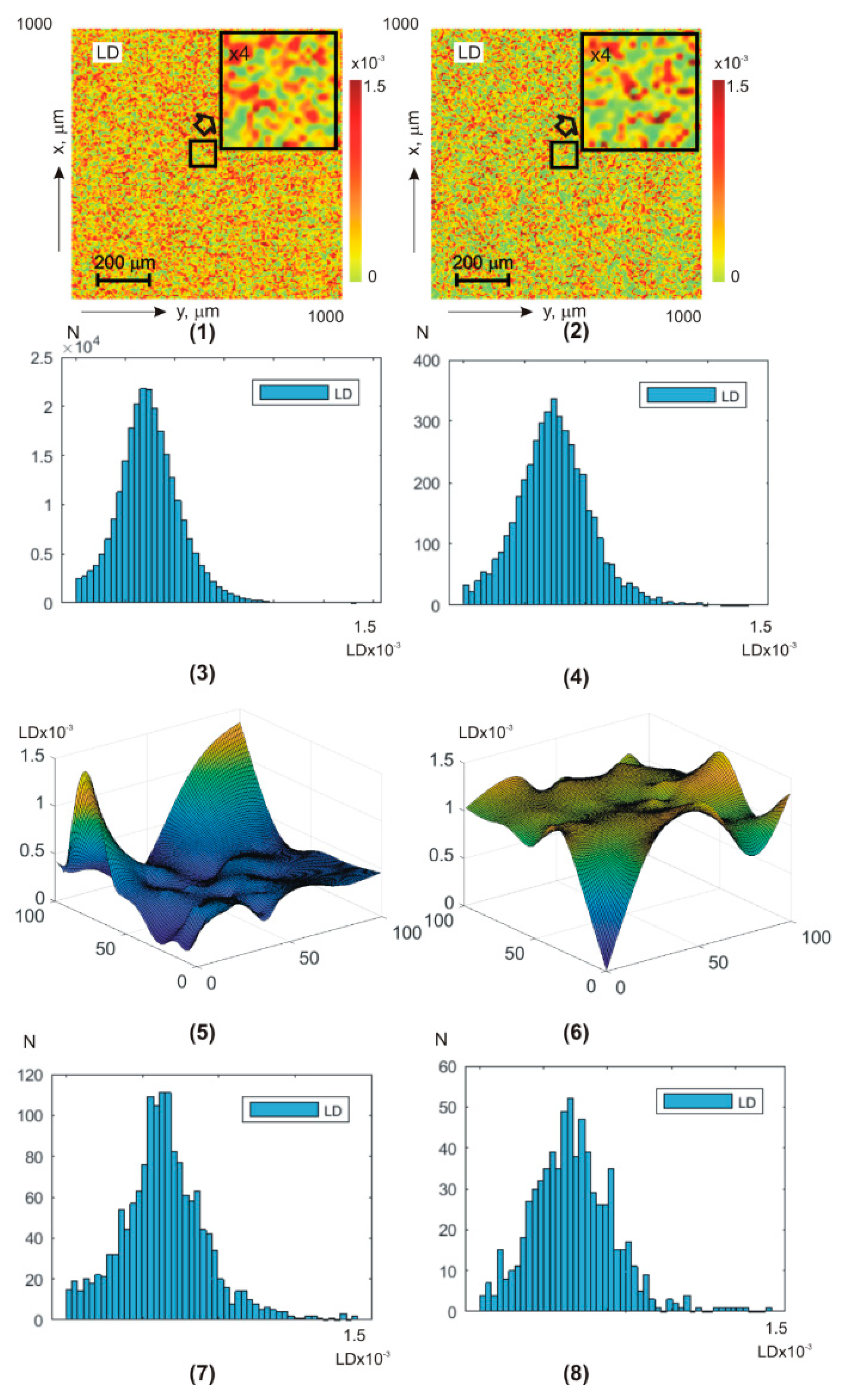 Sensors 25 06262 g007 Sensors 25 06262 g007