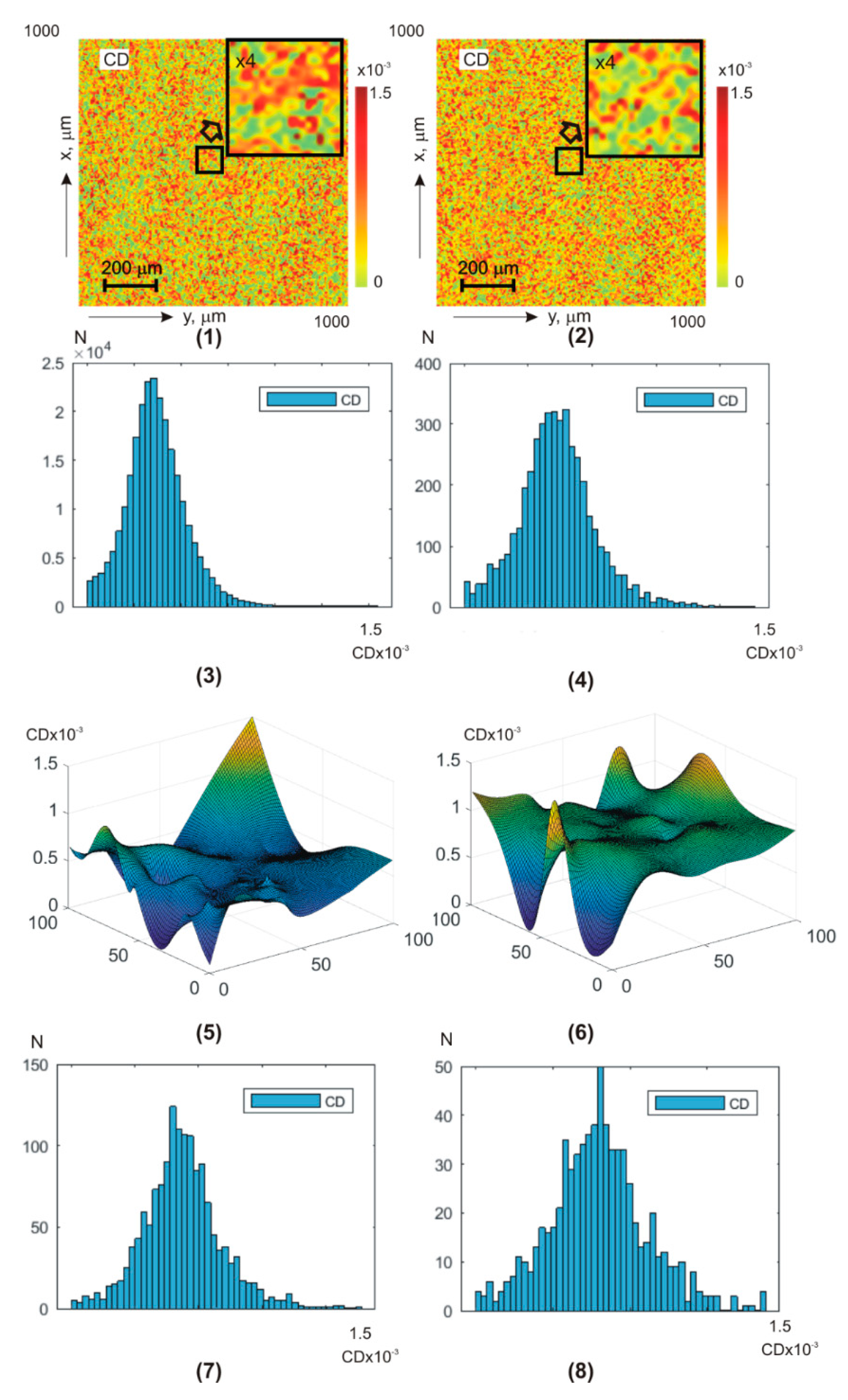 Sensors 25 06262 g008 Sensors 25 06262 g008
