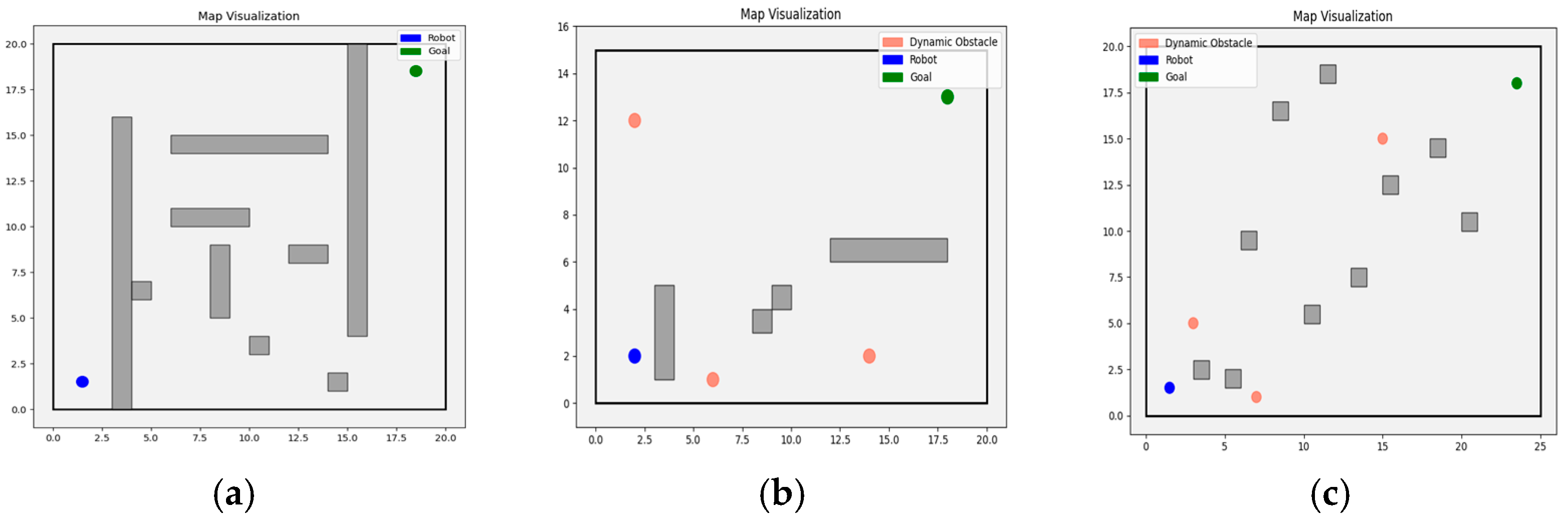 Sensors 25 06263 g006