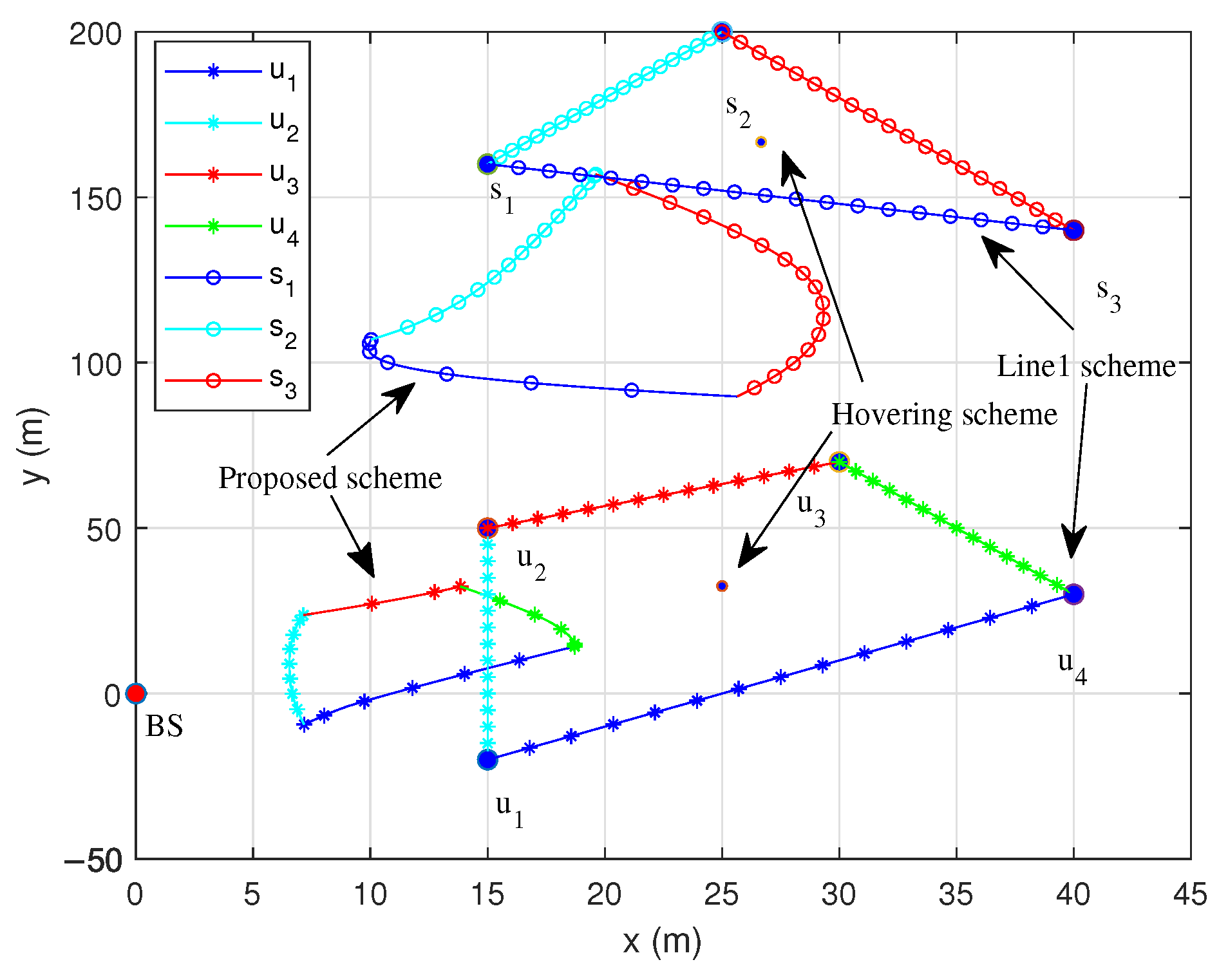 Sensors 25 06265 g003