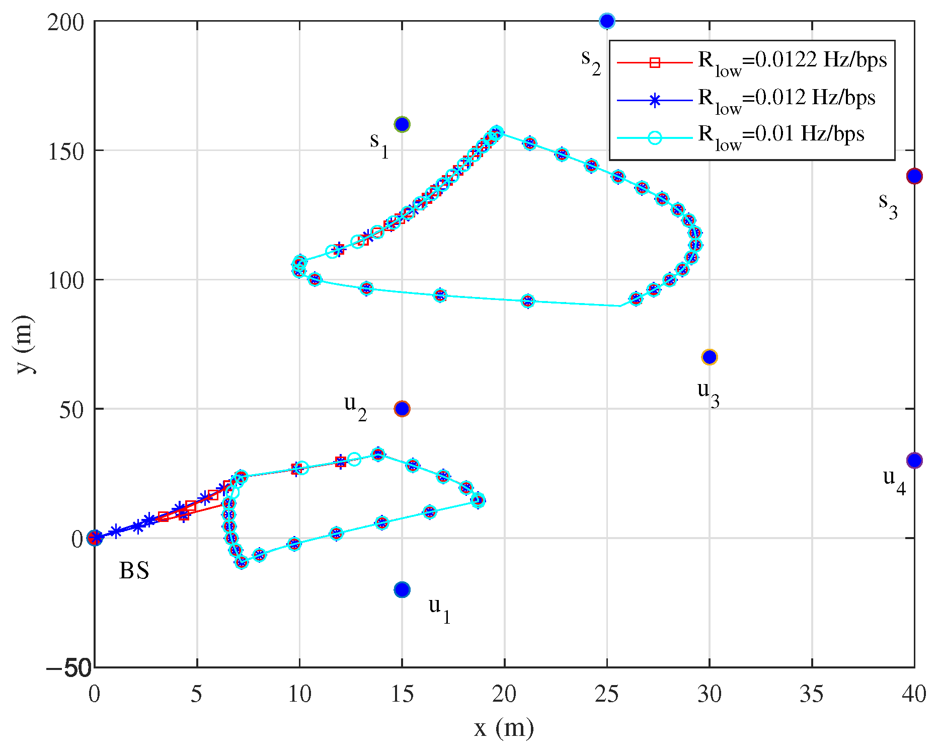 Sensors 25 06265 g008
