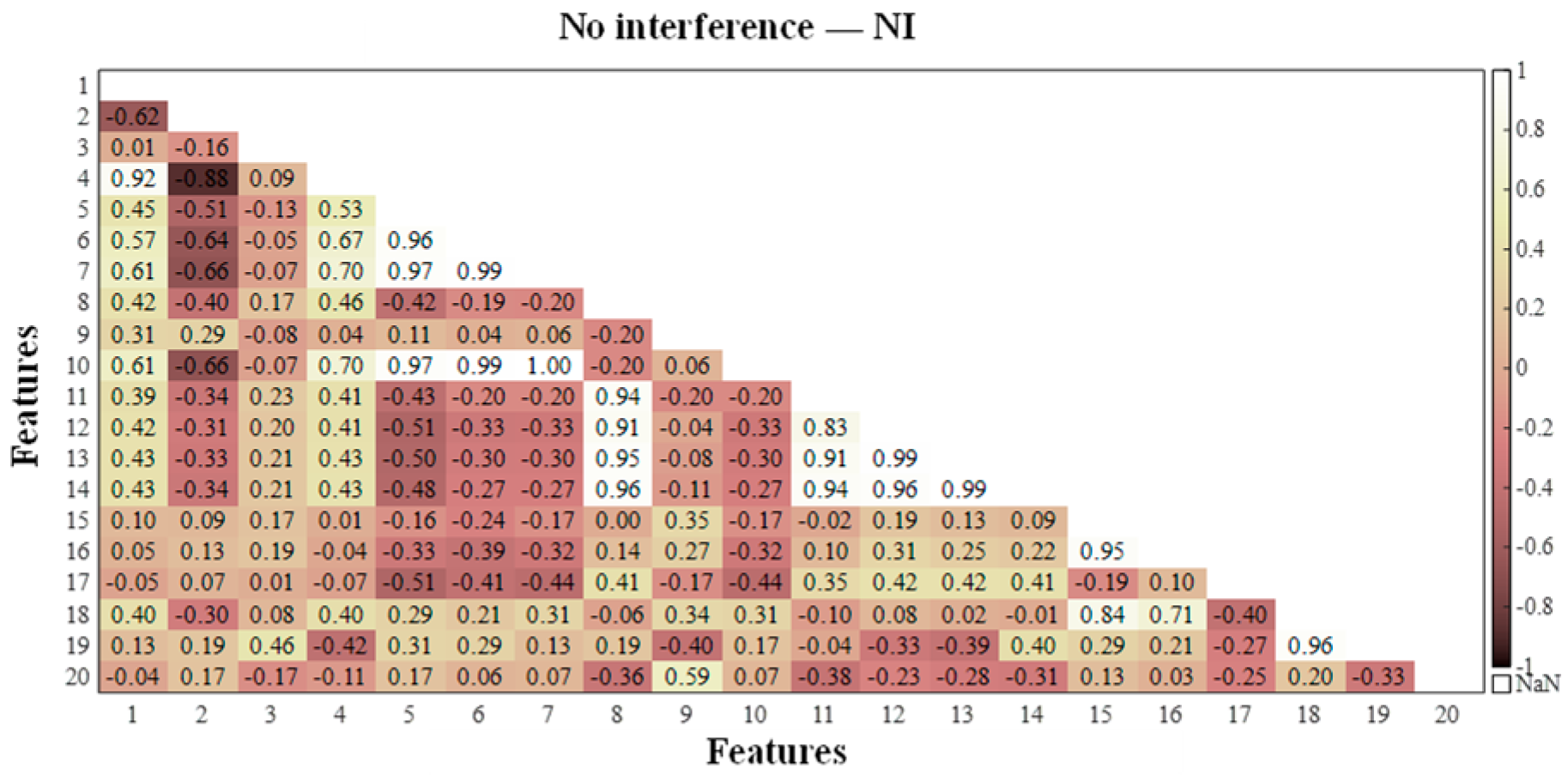 Sensors 25 06266 g009