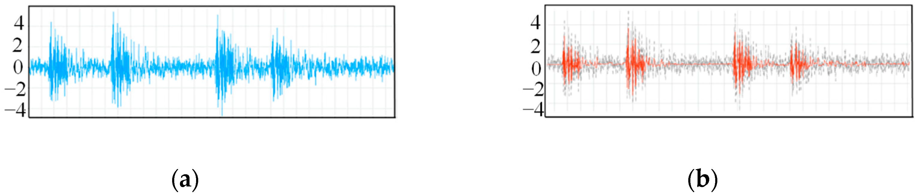 Sensors 25 06266 g017