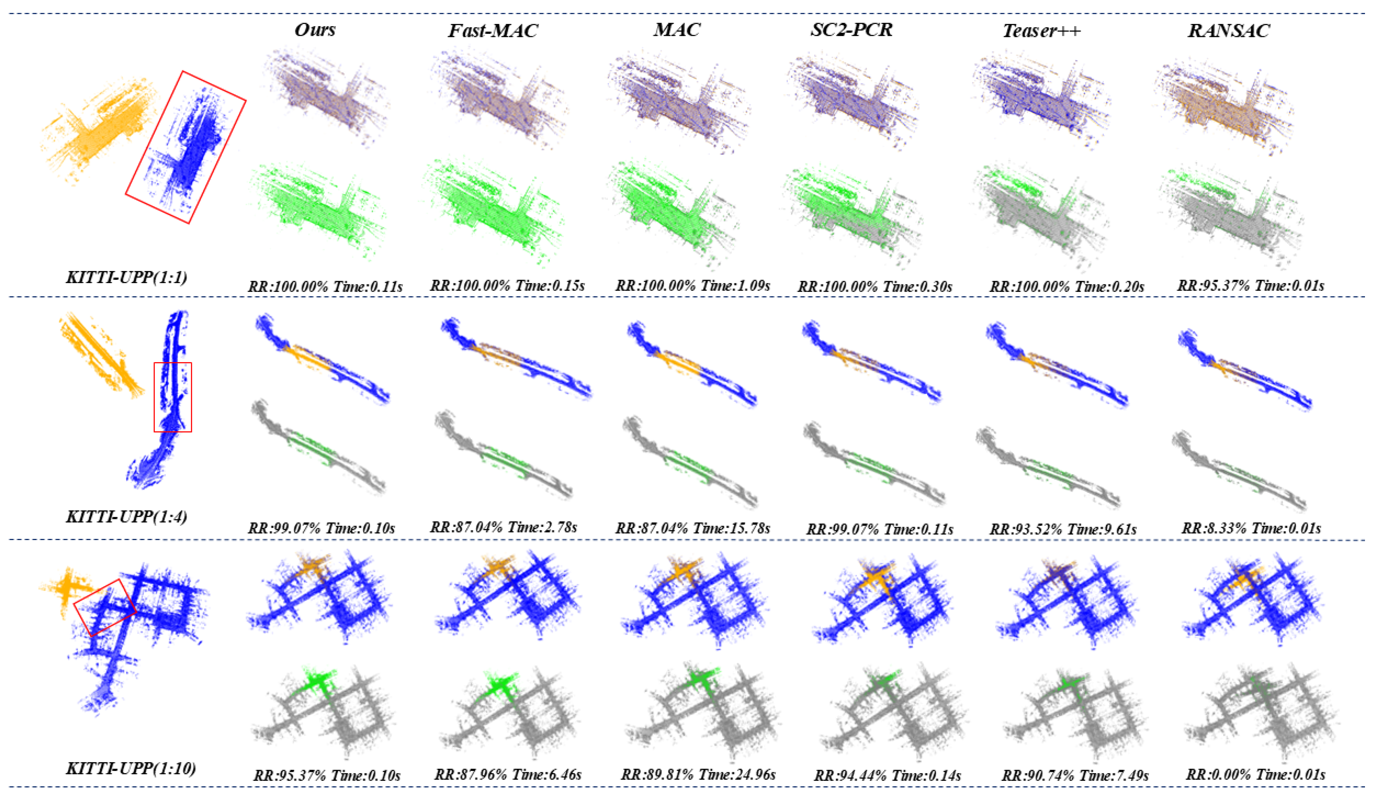 Sensors 25 06267 g003