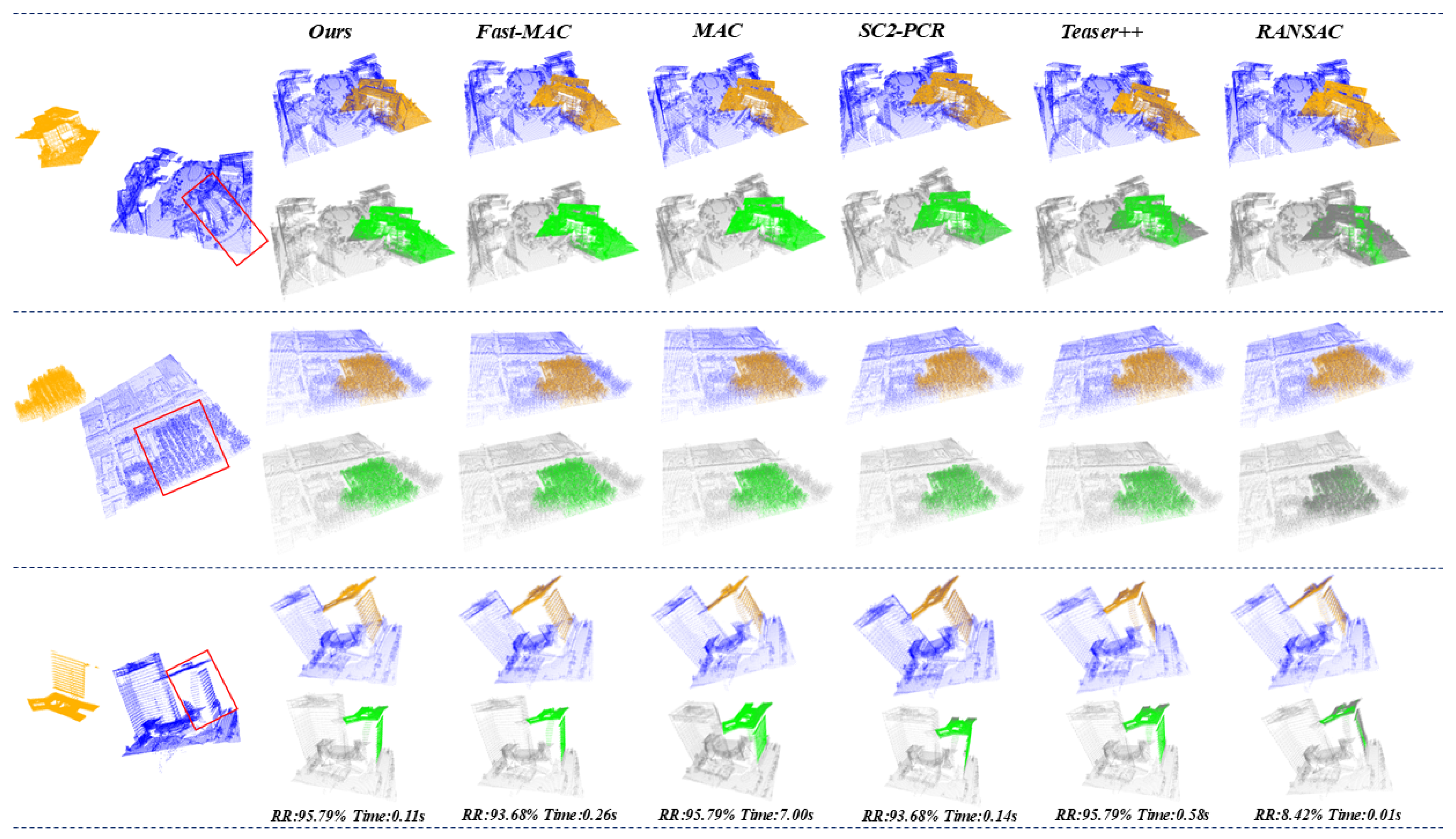 Sensors 25 06267 g004