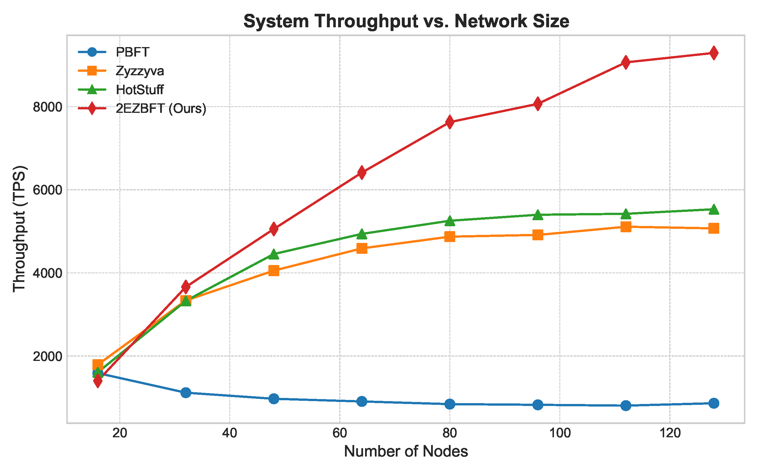 Sensors 25 06268 g003 Sensors 25 06268 g003