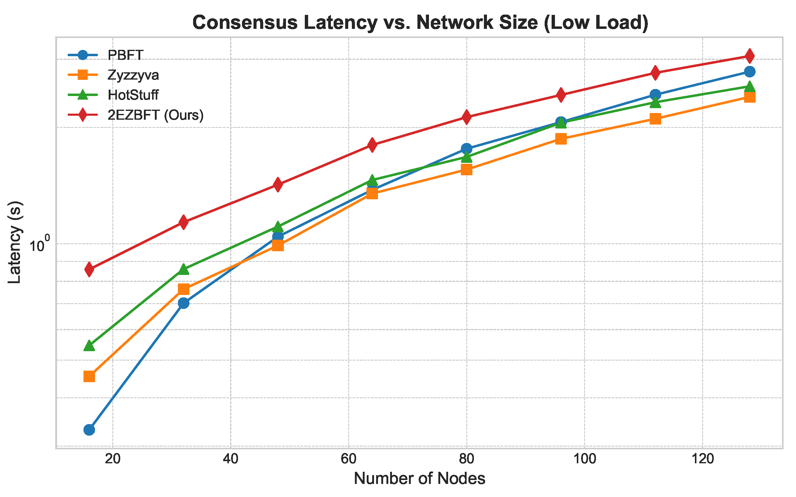 Sensors 25 06268 g004 Sensors 25 06268 g004