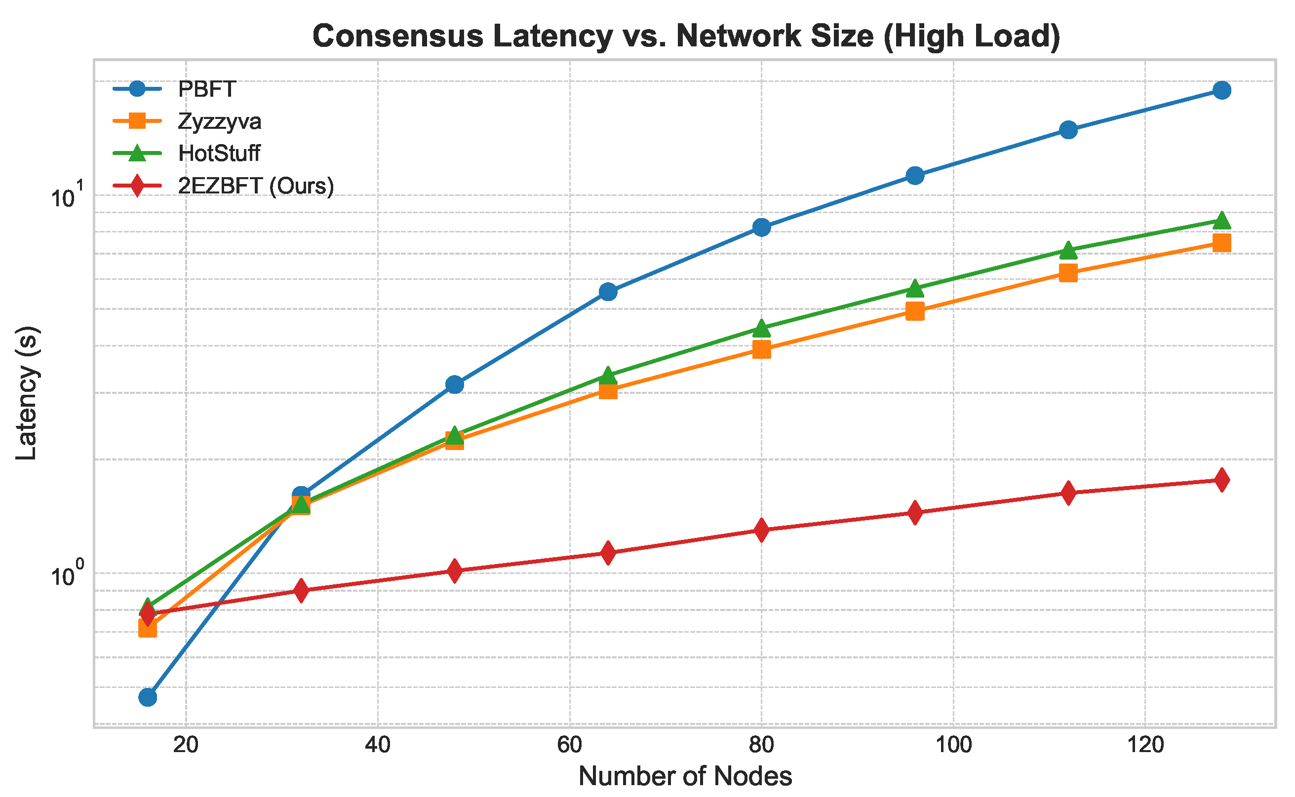 Sensors 25 06268 g005 Sensors 25 06268 g005