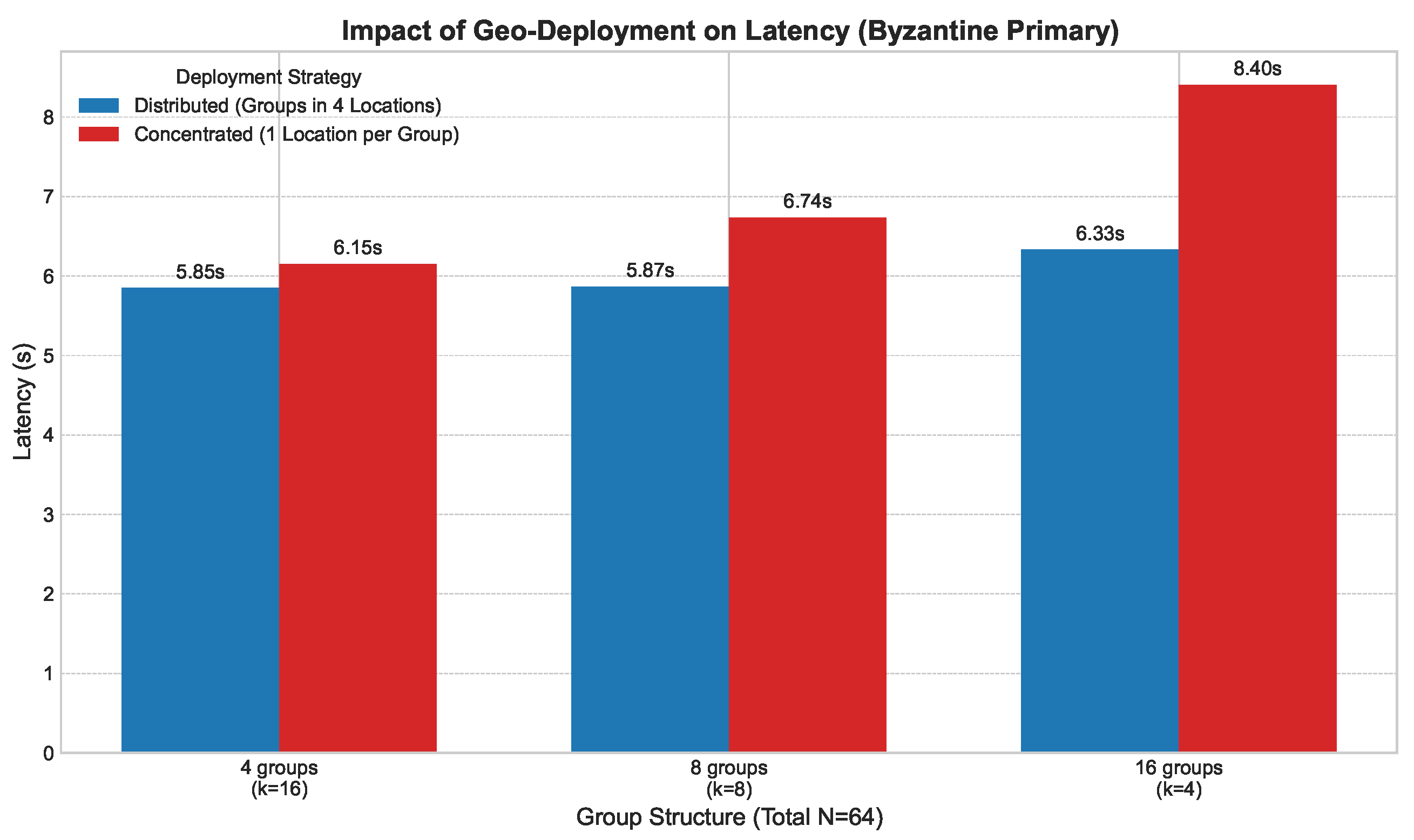 Sensors 25 06268 g008 Sensors 25 06268 g008