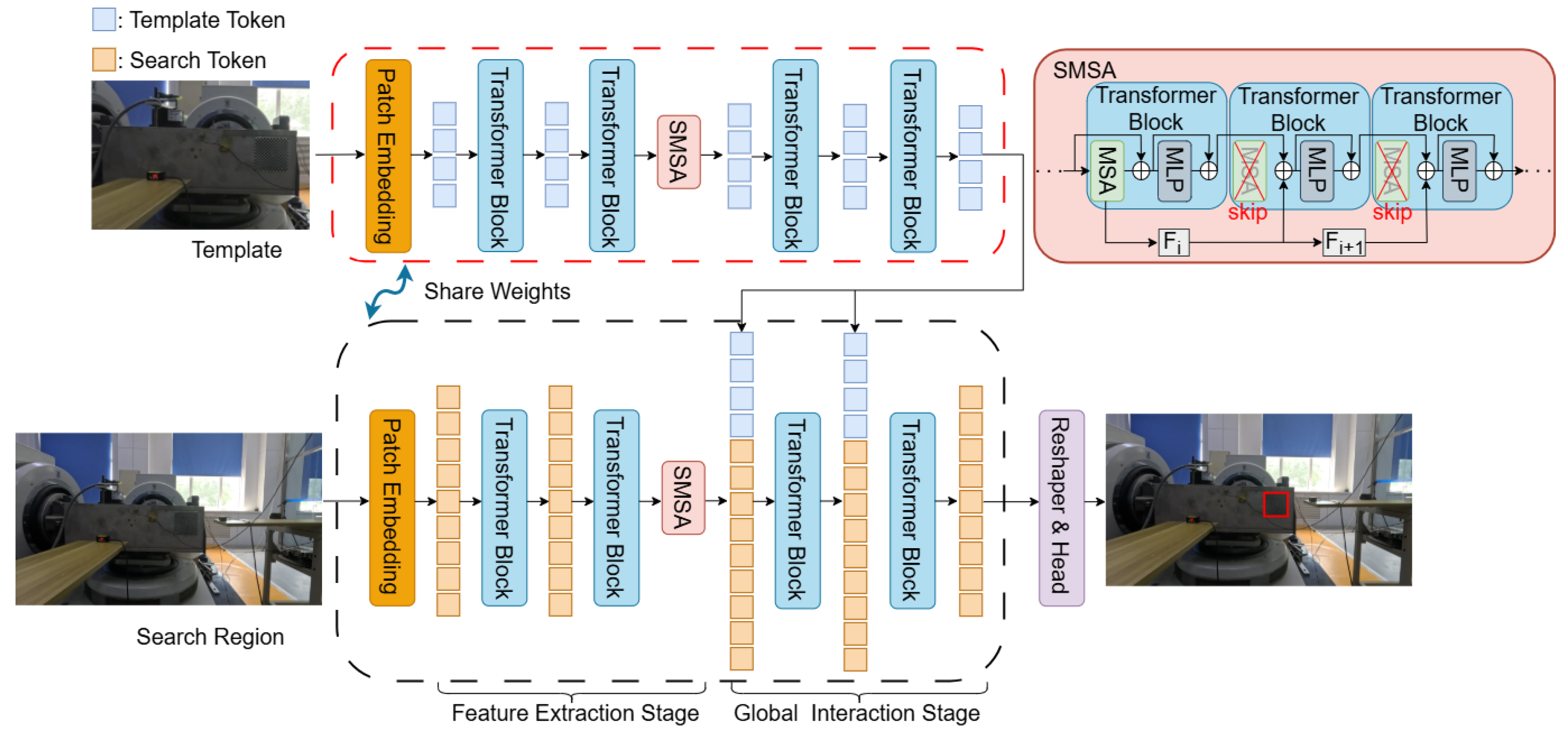 Sensors 25 06269 g003