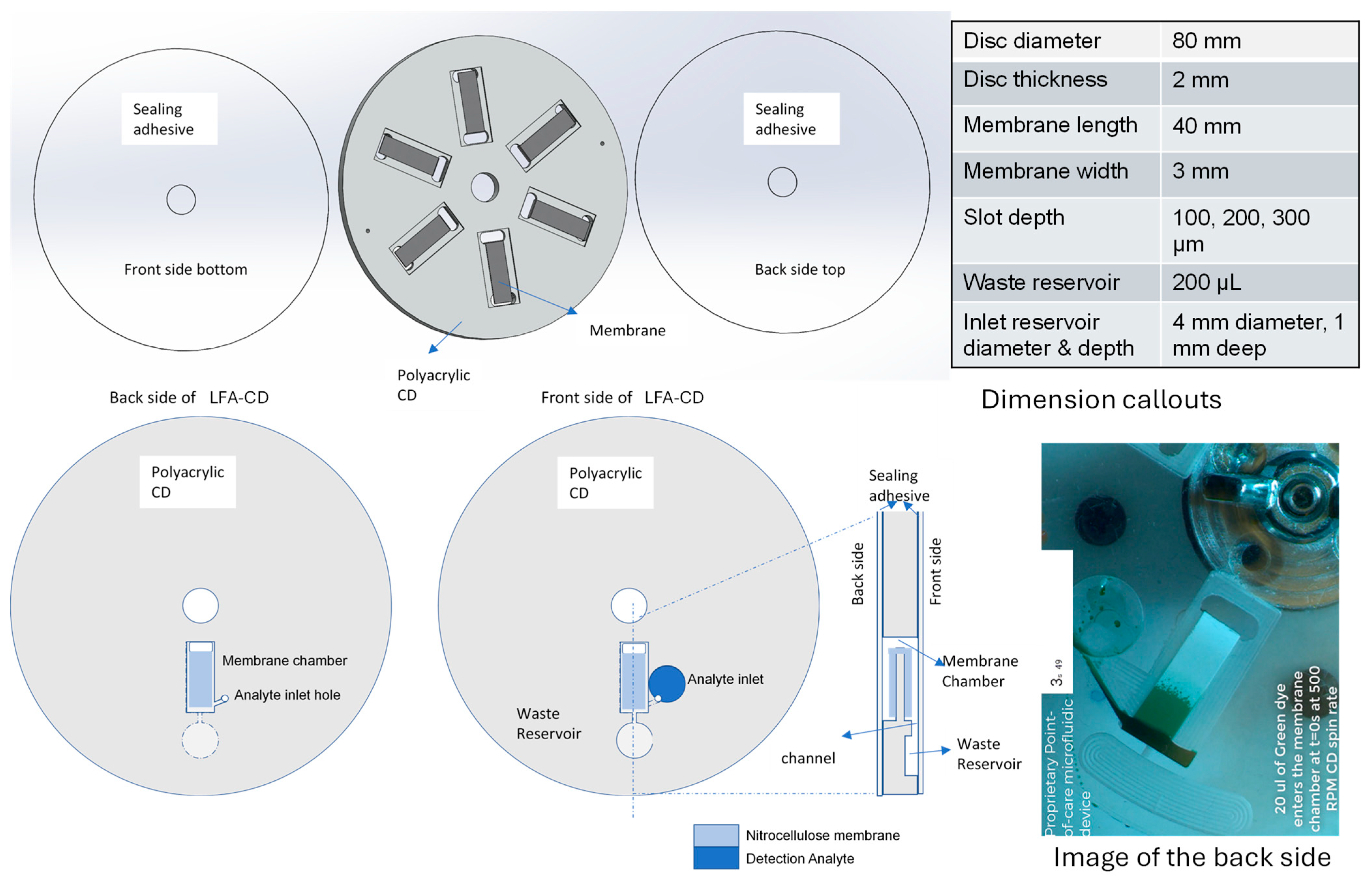 Sensors 25 06271 g002