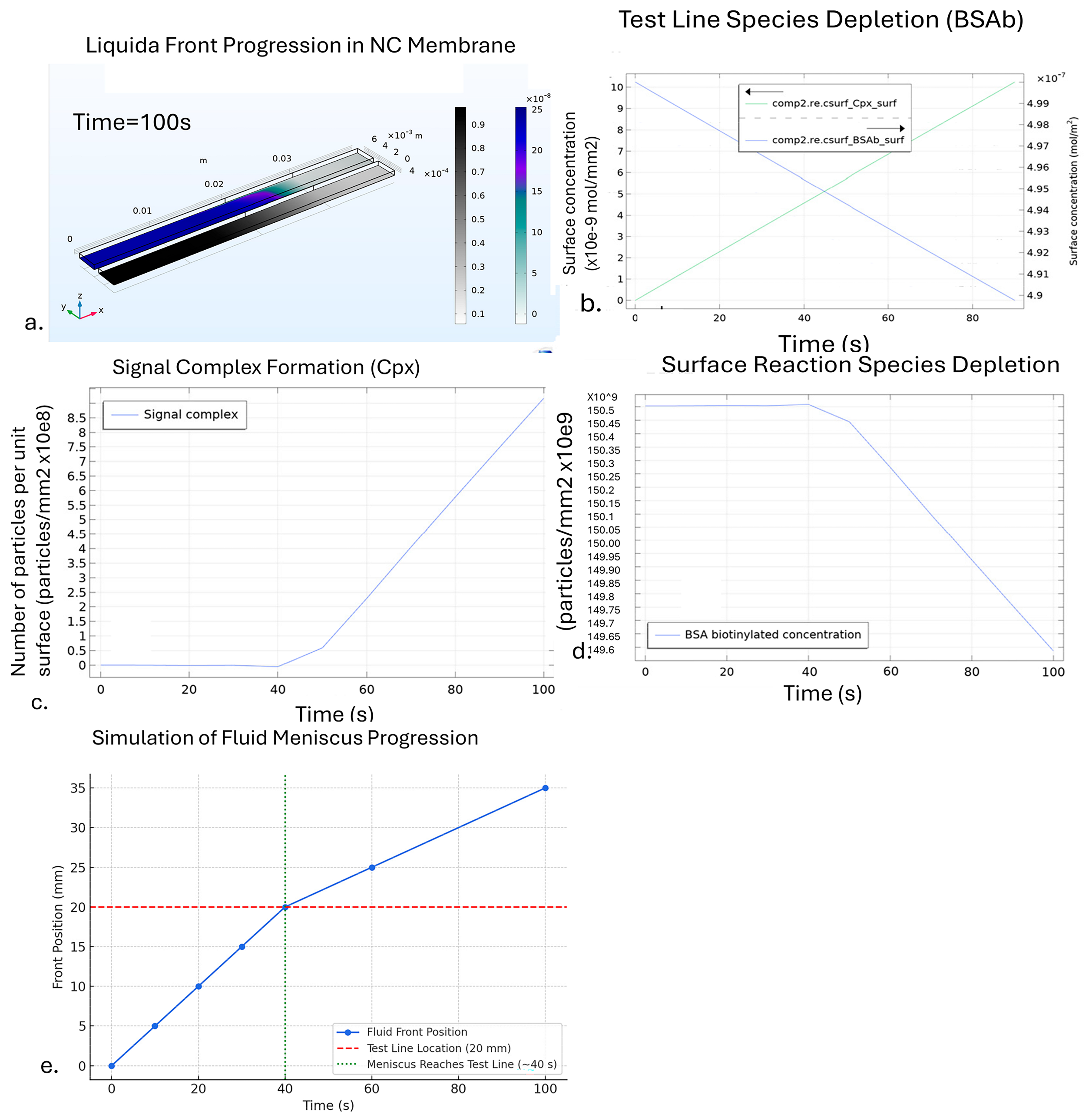 Sensors 25 06271 g005
