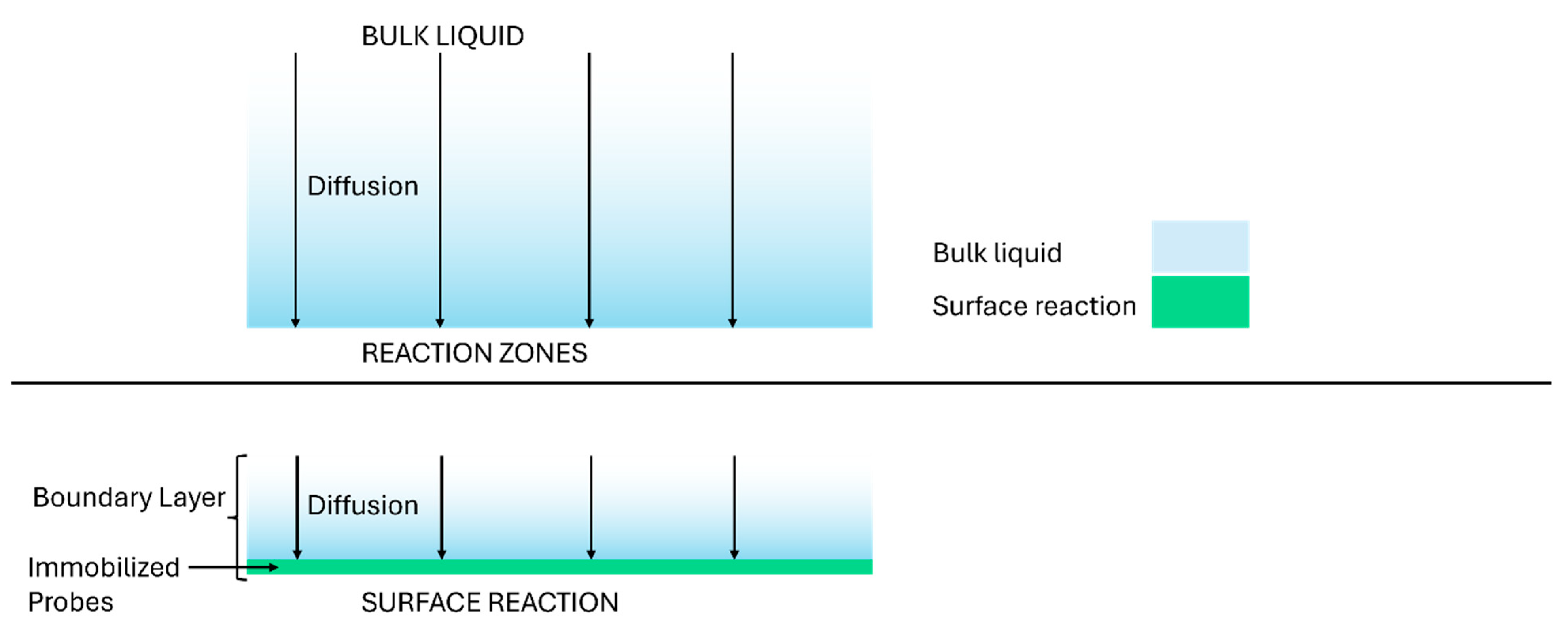 Sensors 25 06271 g007
