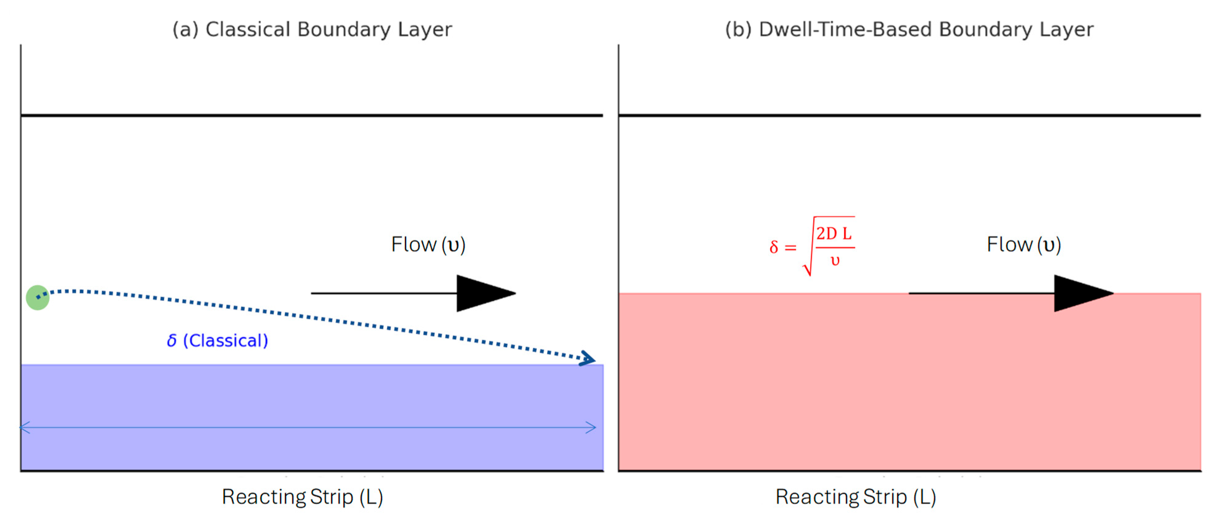 Sensors 25 06271 g008
