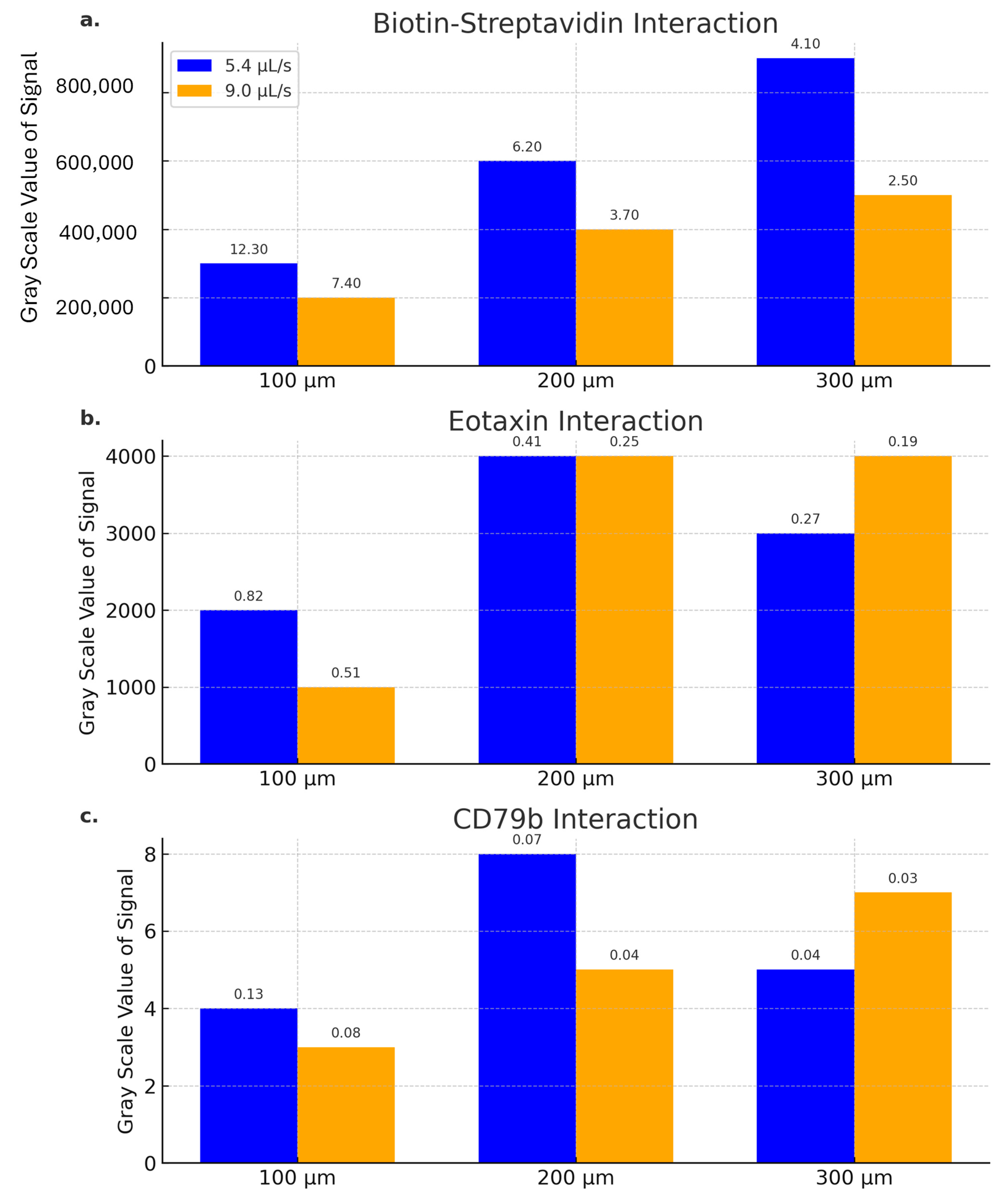 Sensors 25 06271 g011