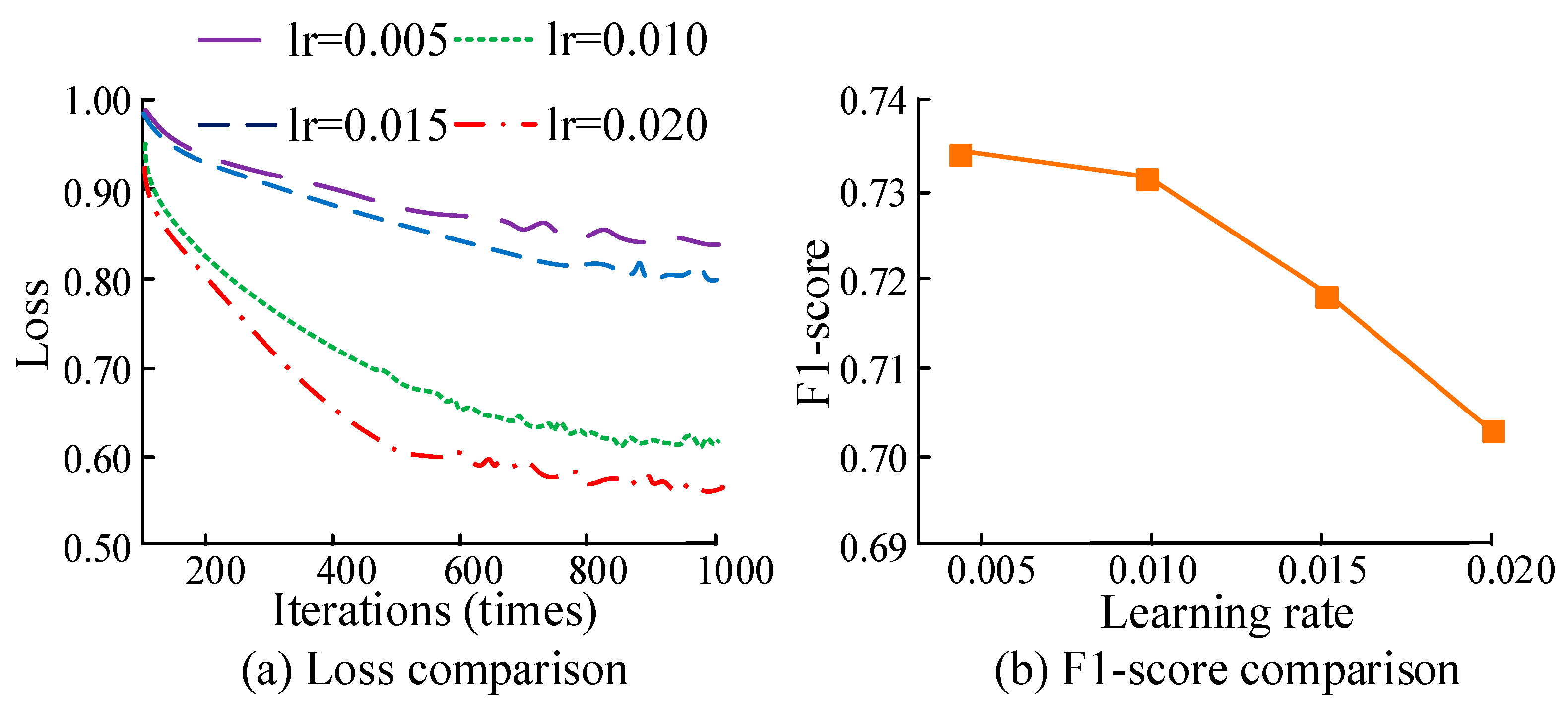Sensors 25 06273 g008 Sensors 25 06273 g008