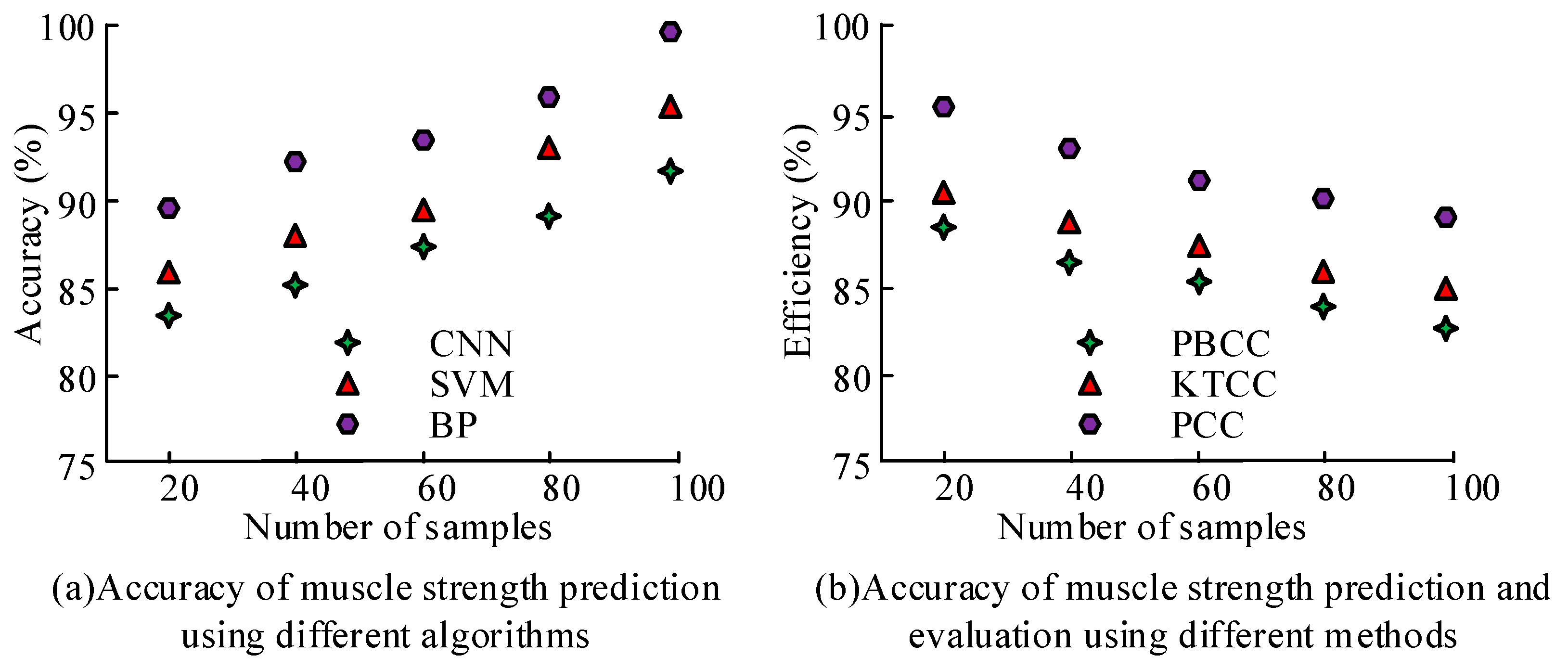 Sensors 25 06273 g011 Sensors 25 06273 g011