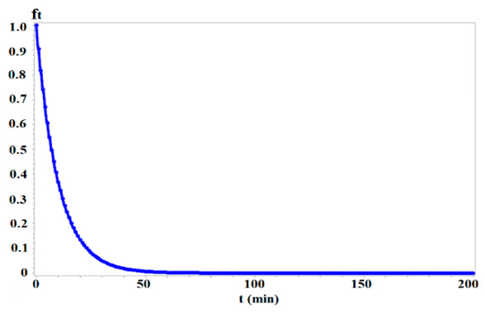 Sensors 25 06274 g003 Sensors 25 06274 g003