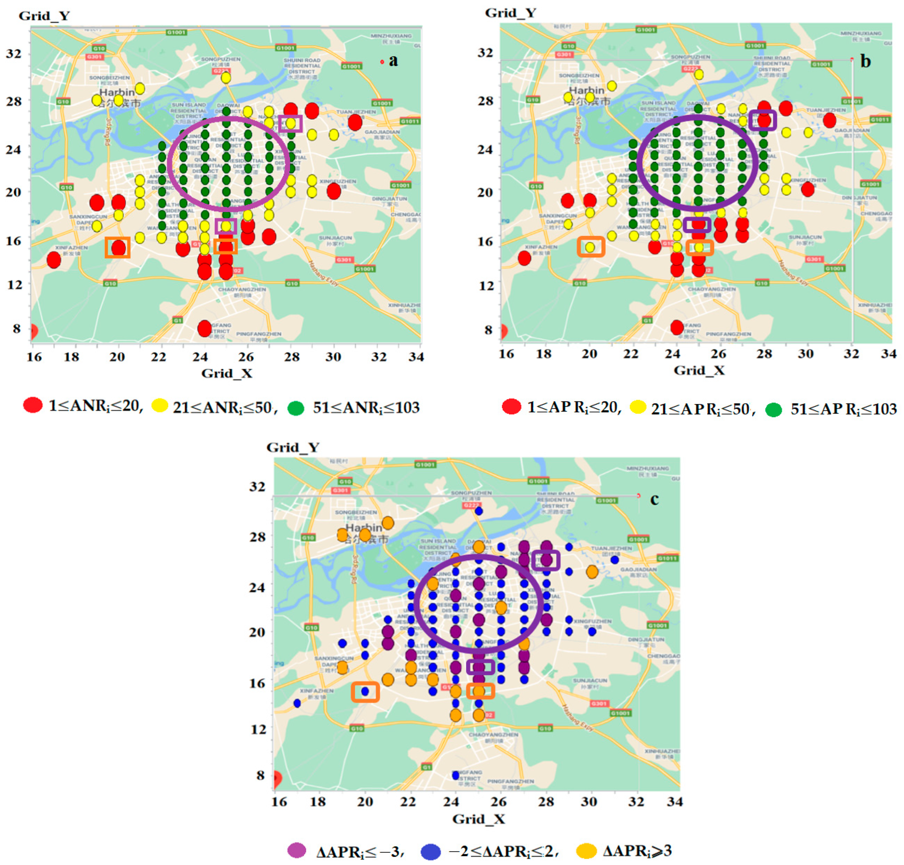 Sensors 25 06274 g007 Sensors 25 06274 g007