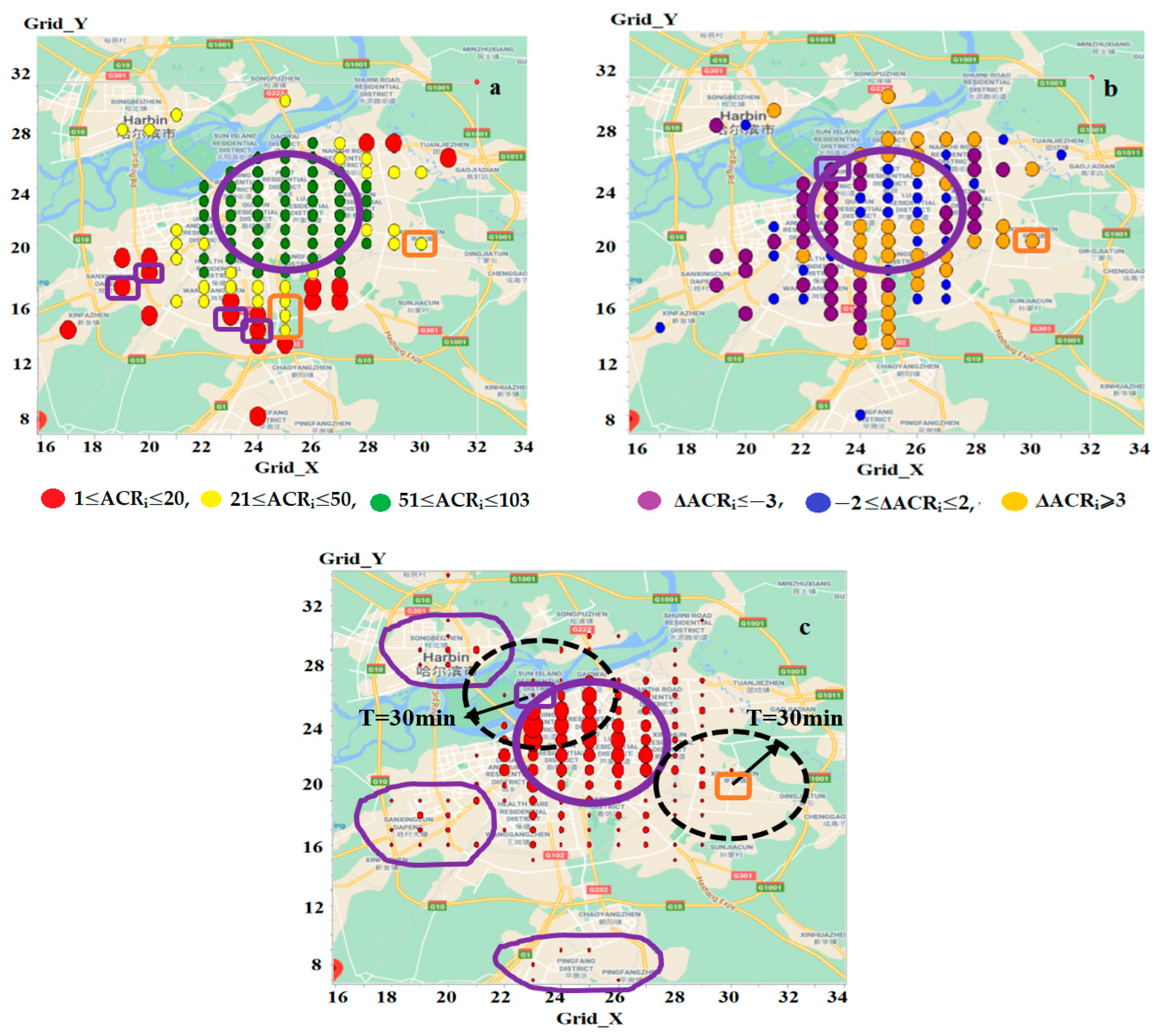 Sensors 25 06274 g008 Sensors 25 06274 g008
