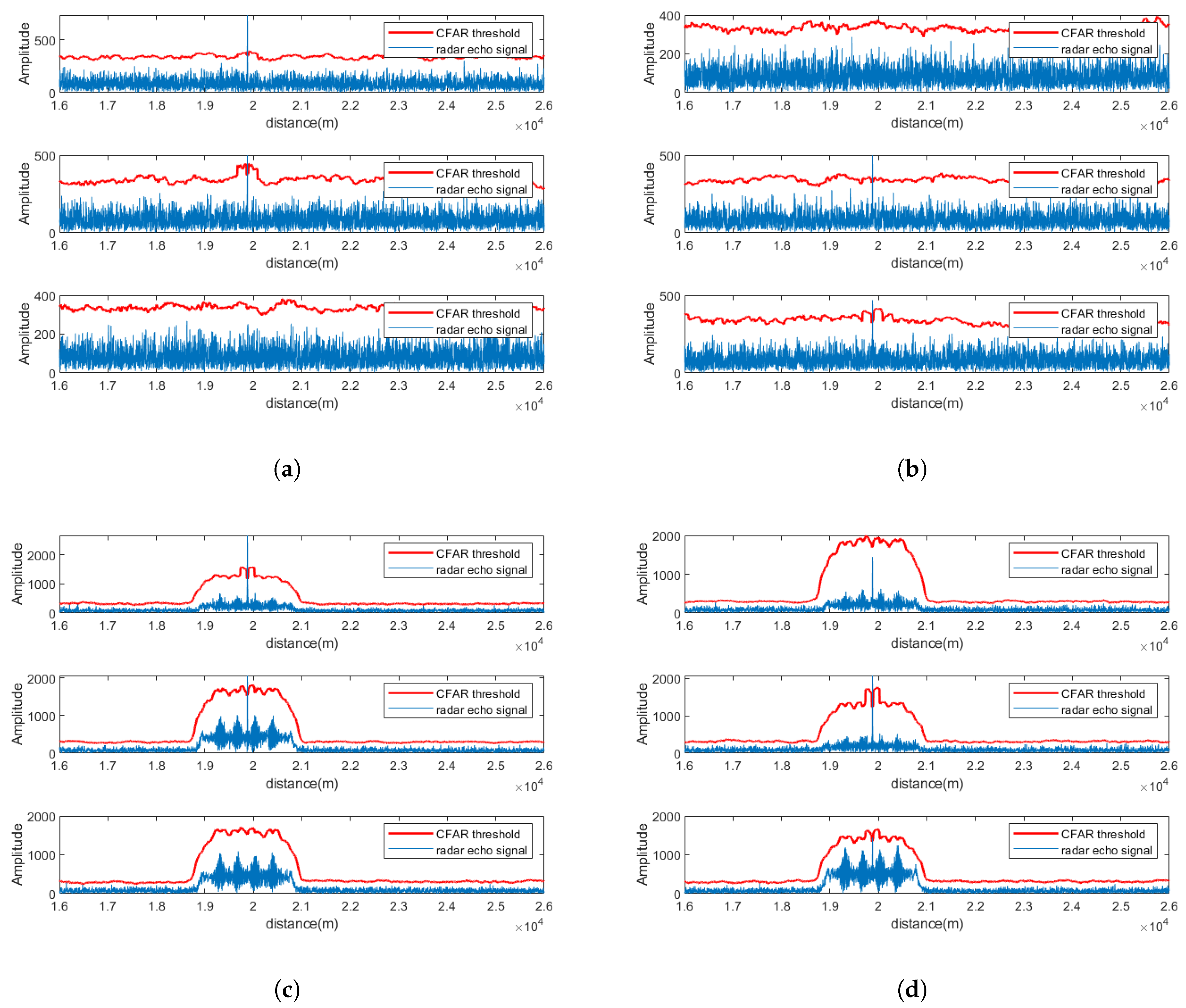 Sensors 25 06277 g005