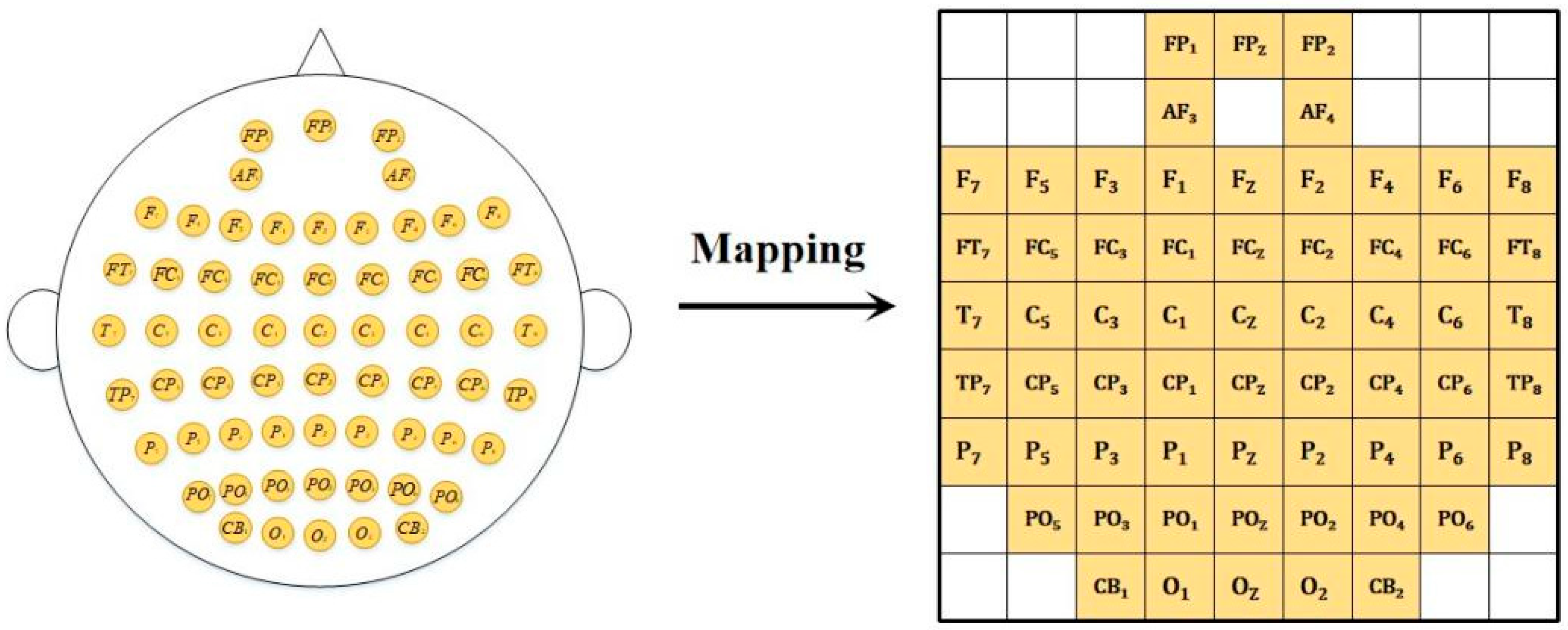 Sensors 25 06278 g002