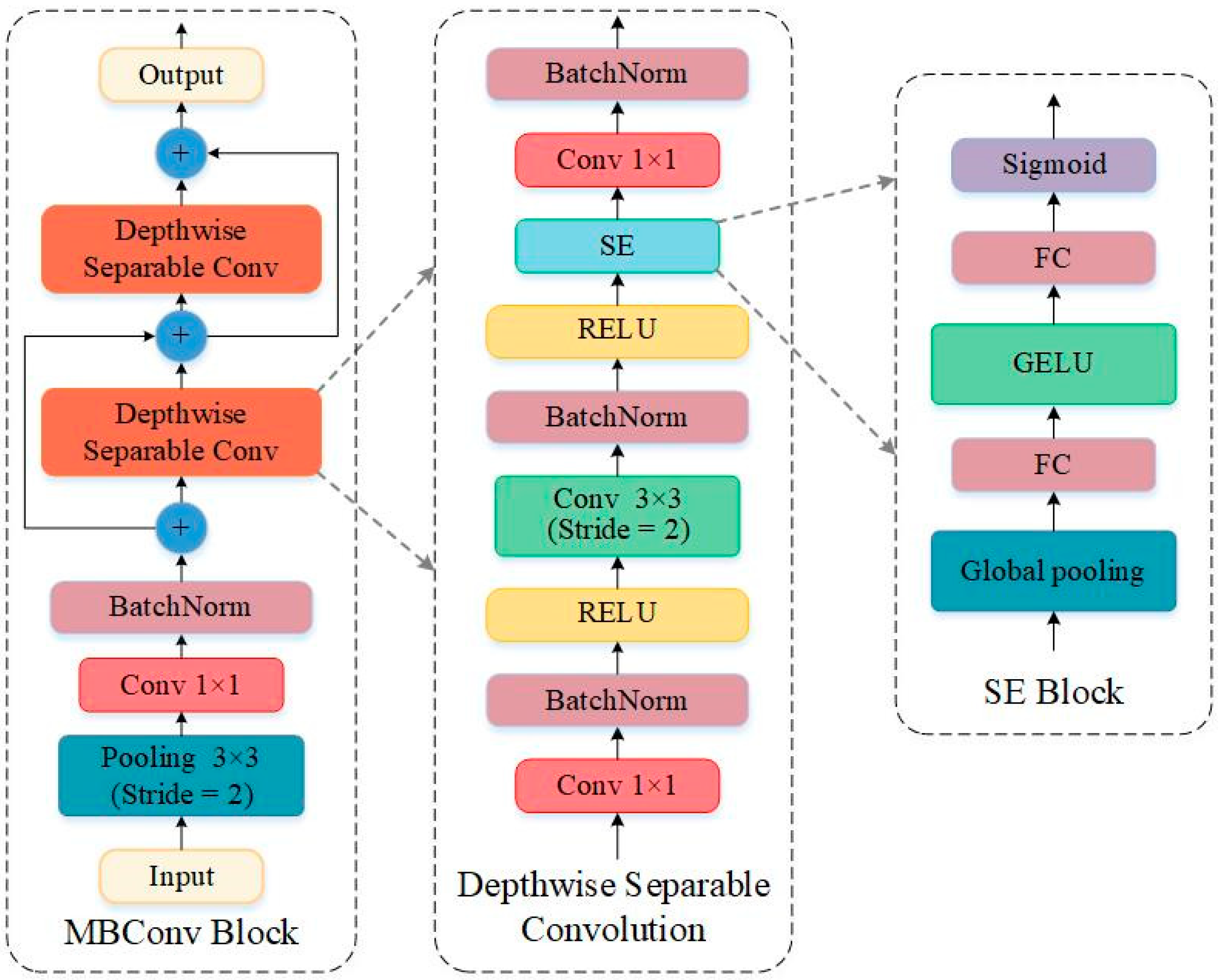 Sensors 25 06278 g004