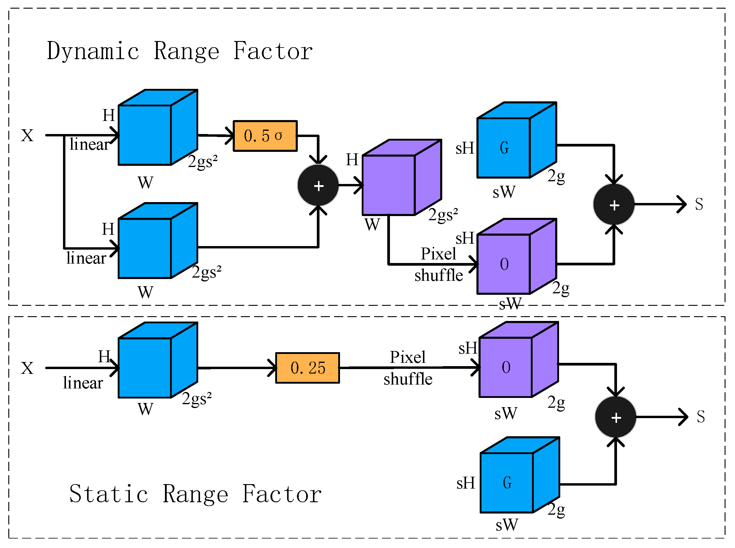 Sensors 25 06279 g008