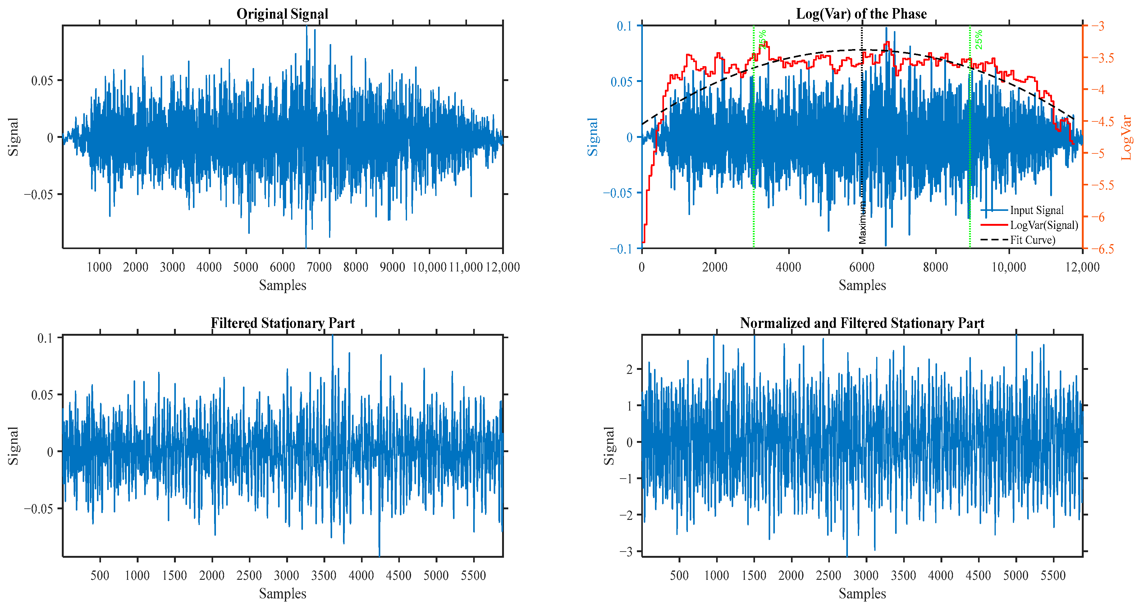 Sensors 25 06280 g003 Sensors 25 06280 g003