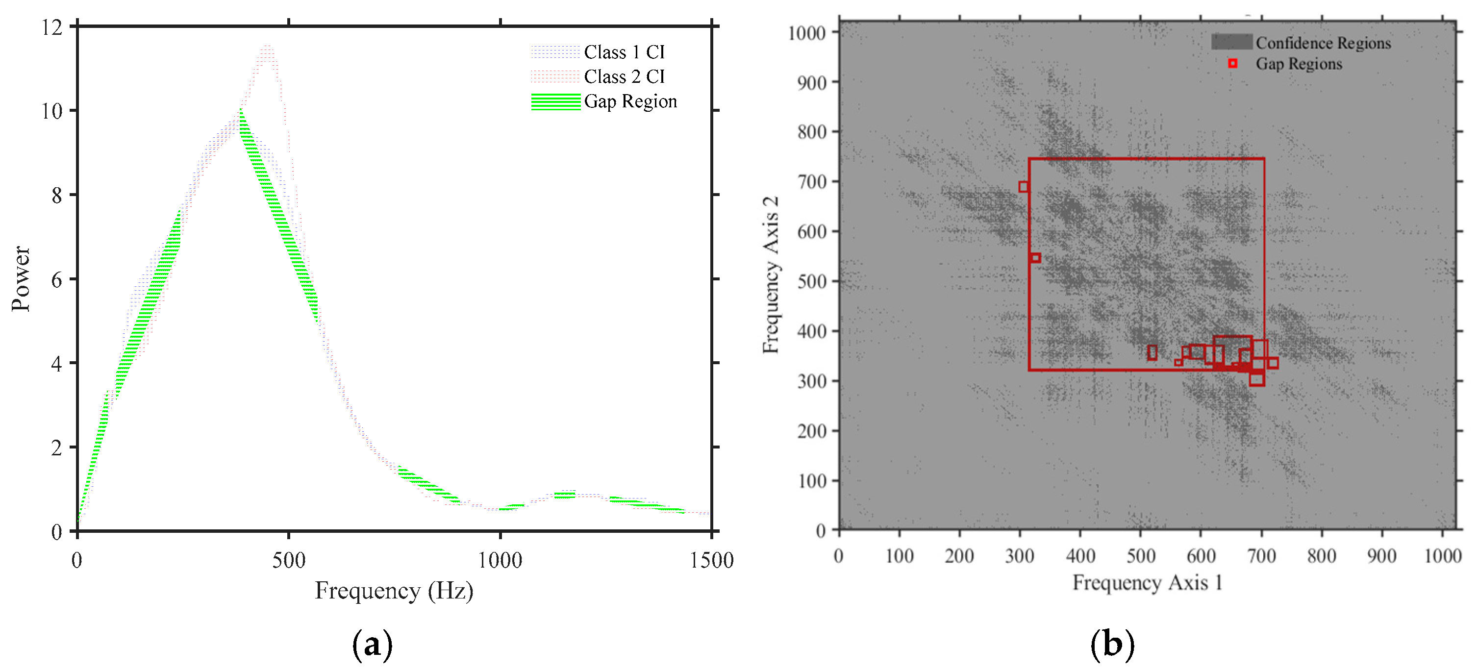 Sensors 25 06280 g005 Sensors 25 06280 g005